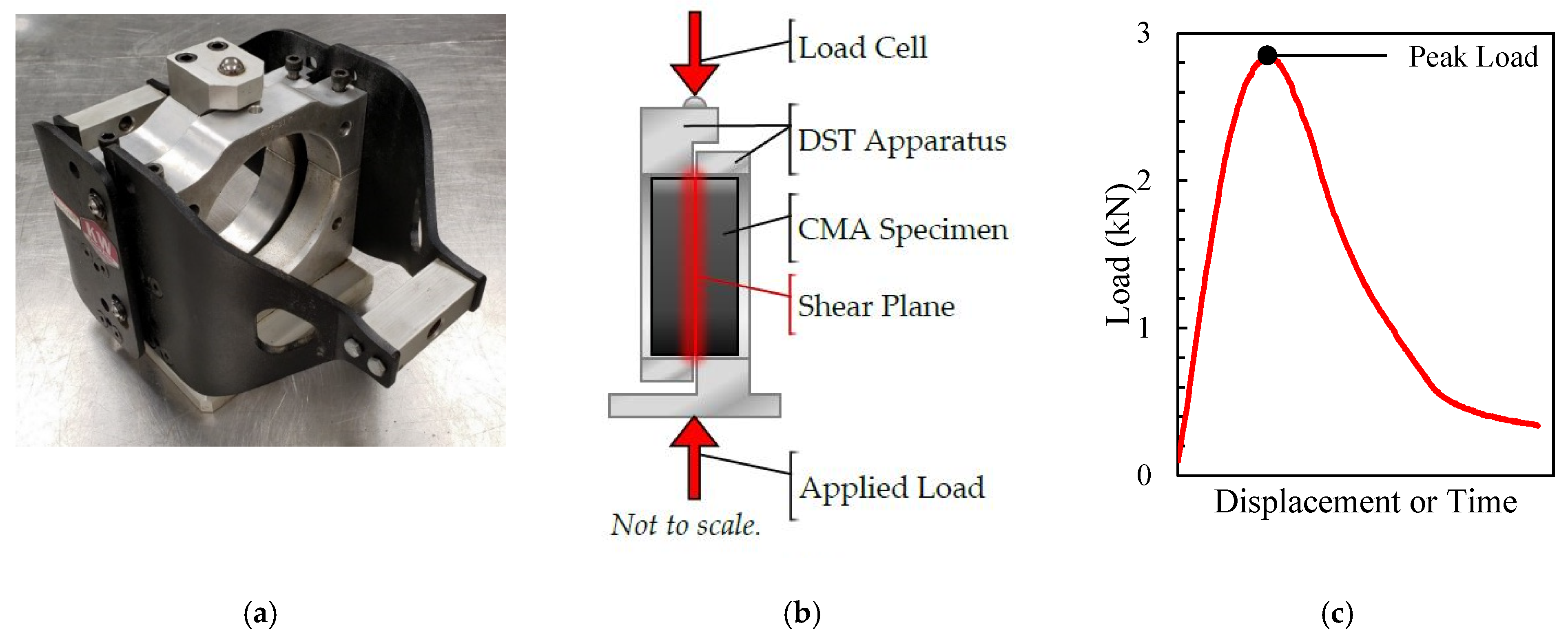 Constrmater 05 00026 g002