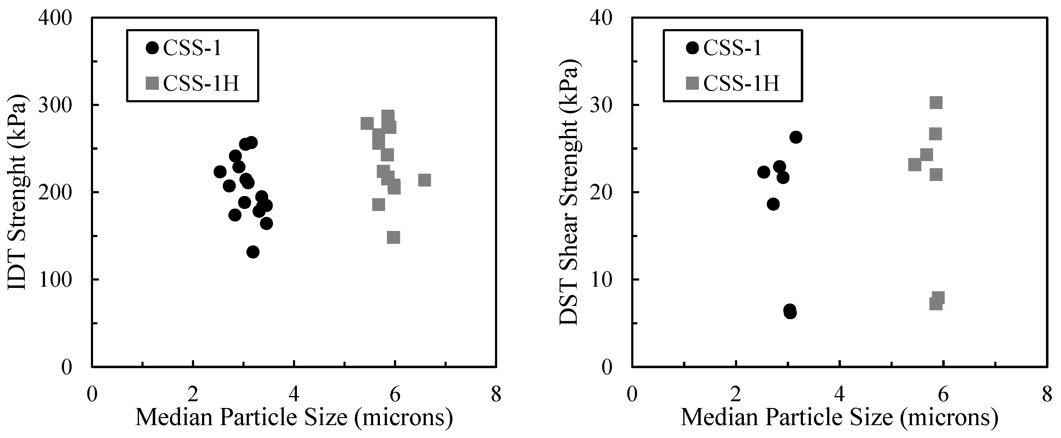 Constrmater 05 00026 g009