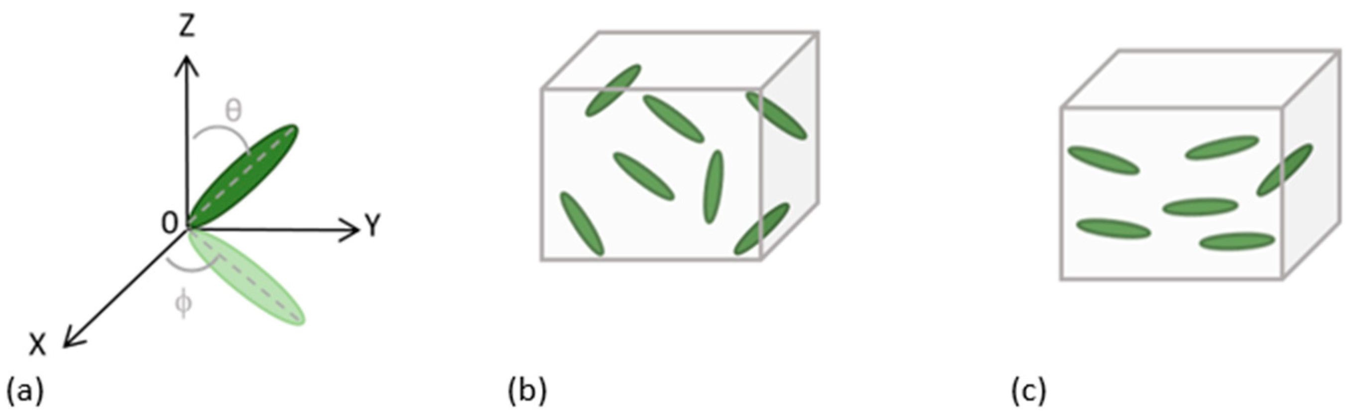 Constrmater 05 00027 g005