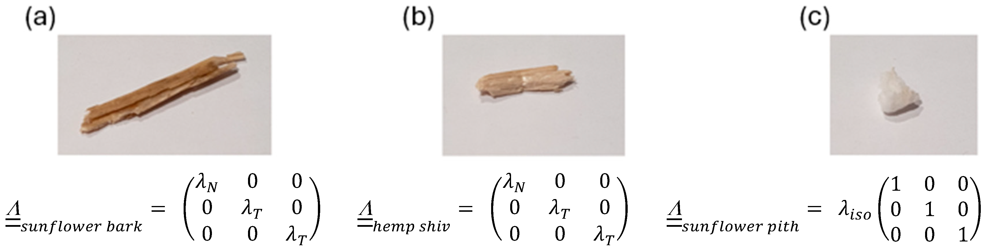 Constrmater 05 00027 g006