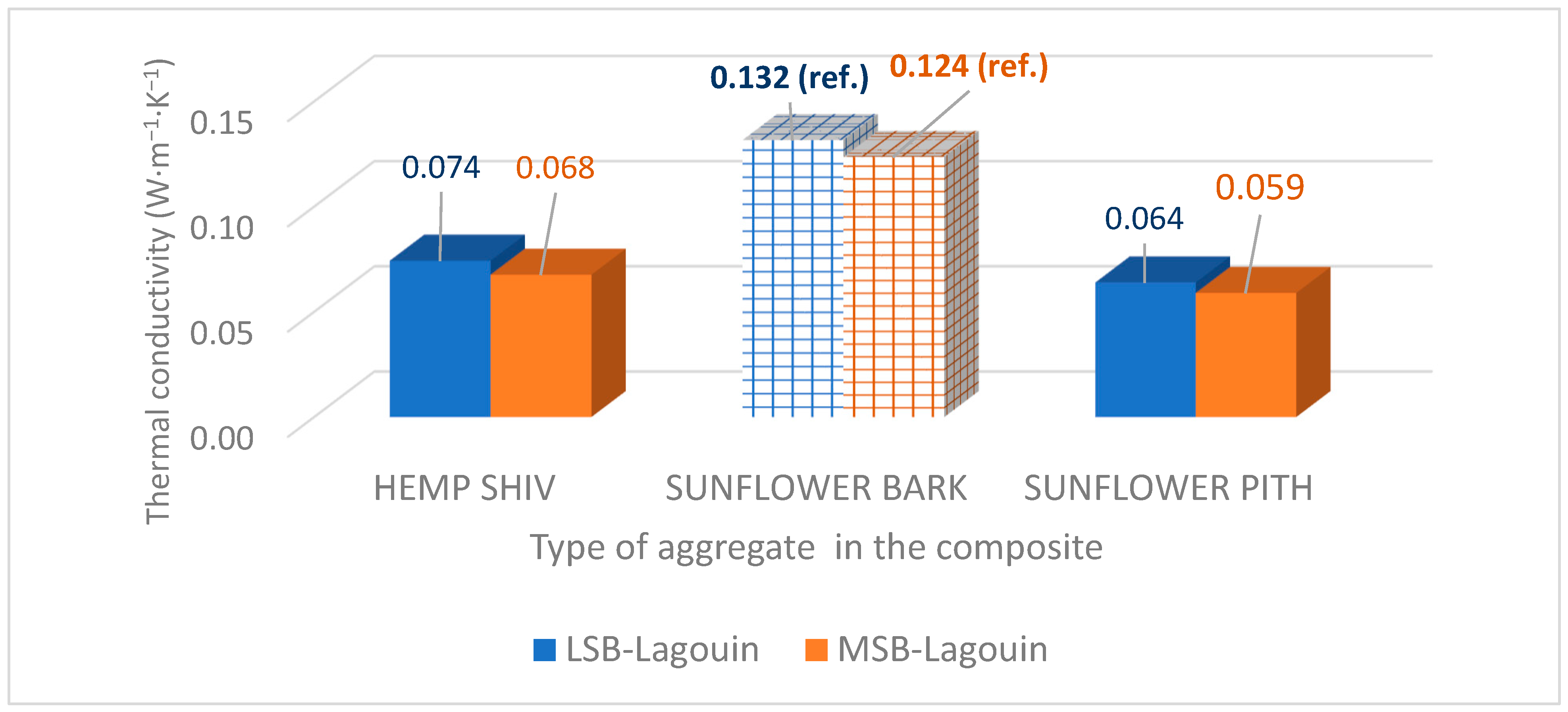Constrmater 05 00027 g010