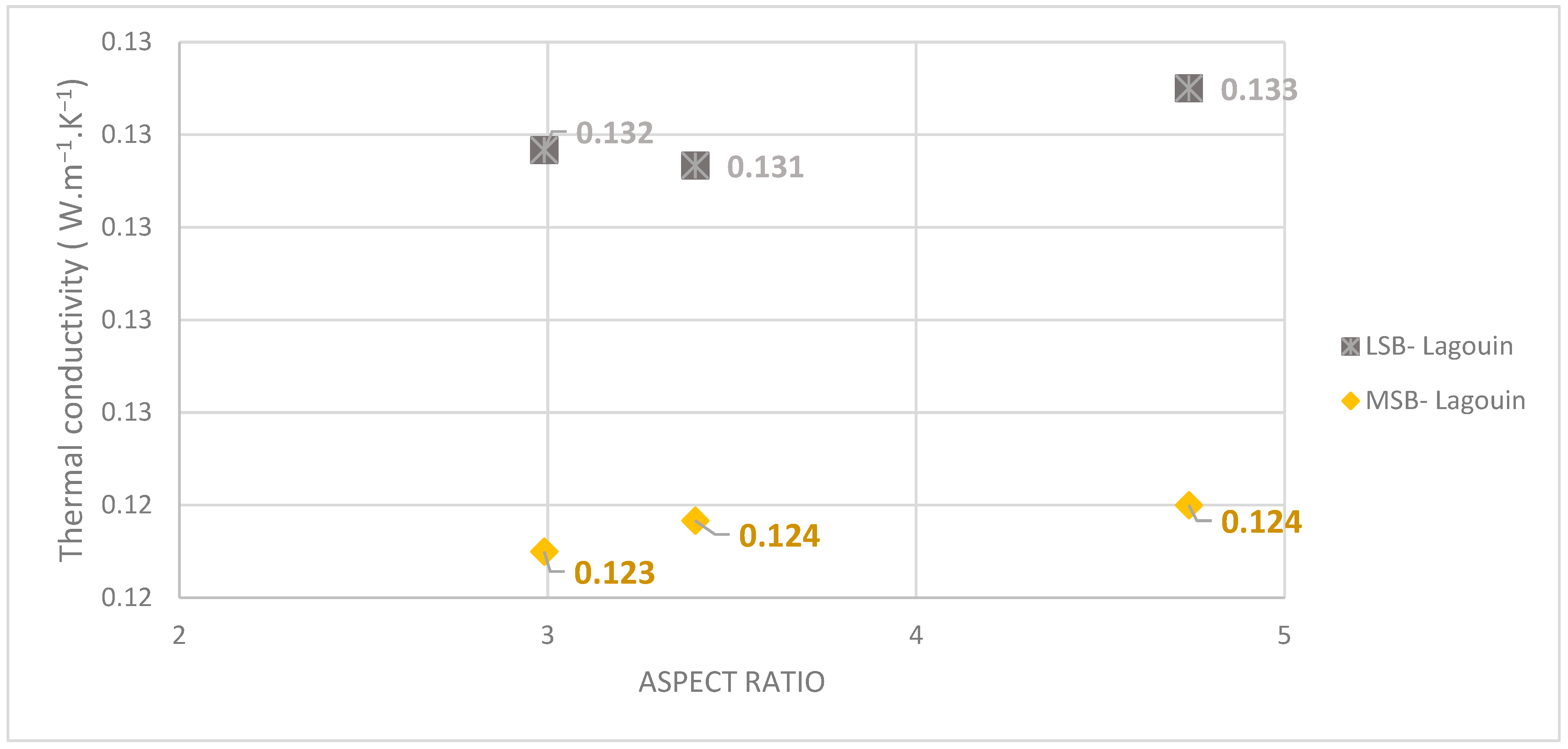 Constrmater 05 00027 g011