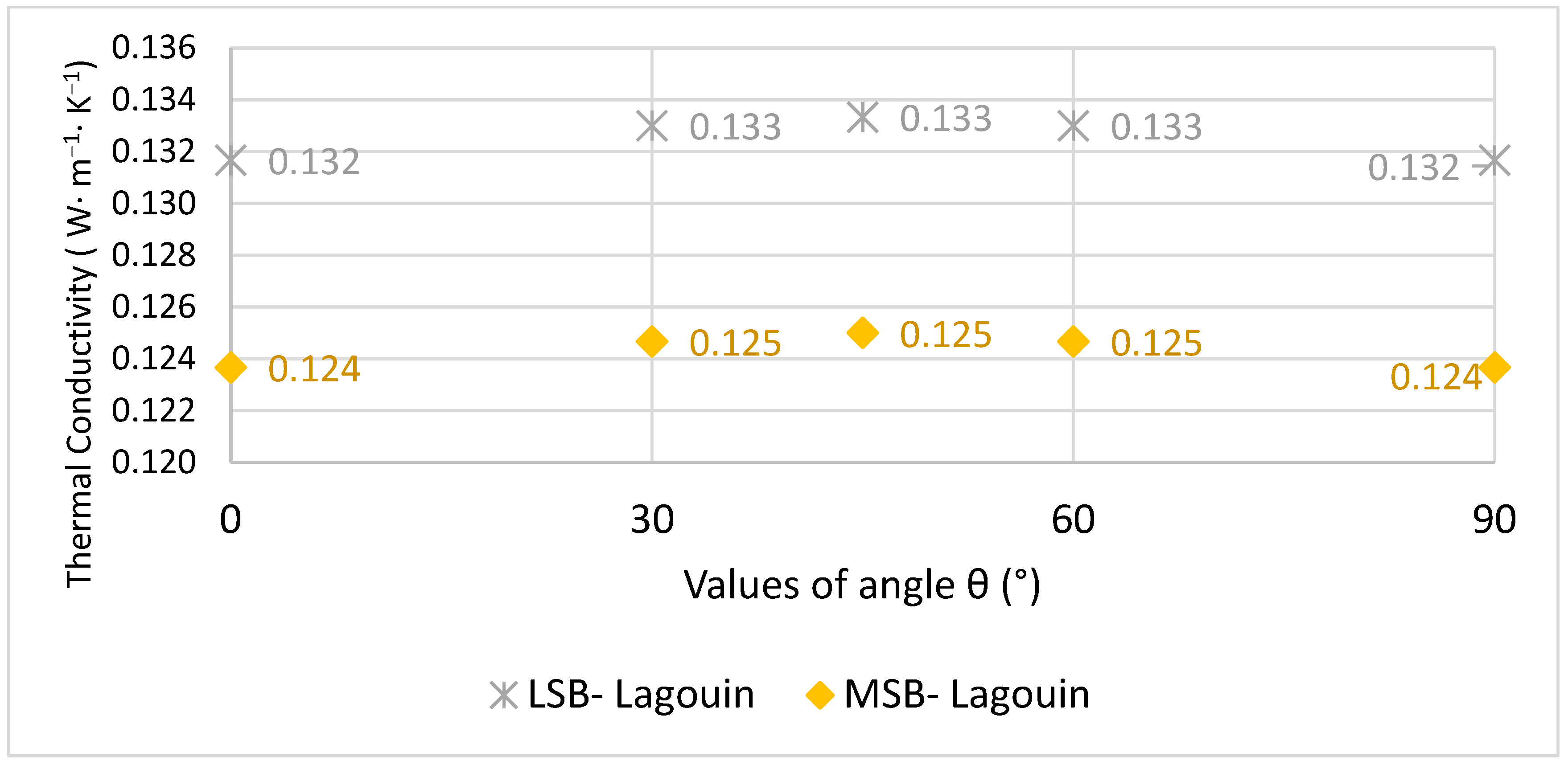 Constrmater 05 00027 g012