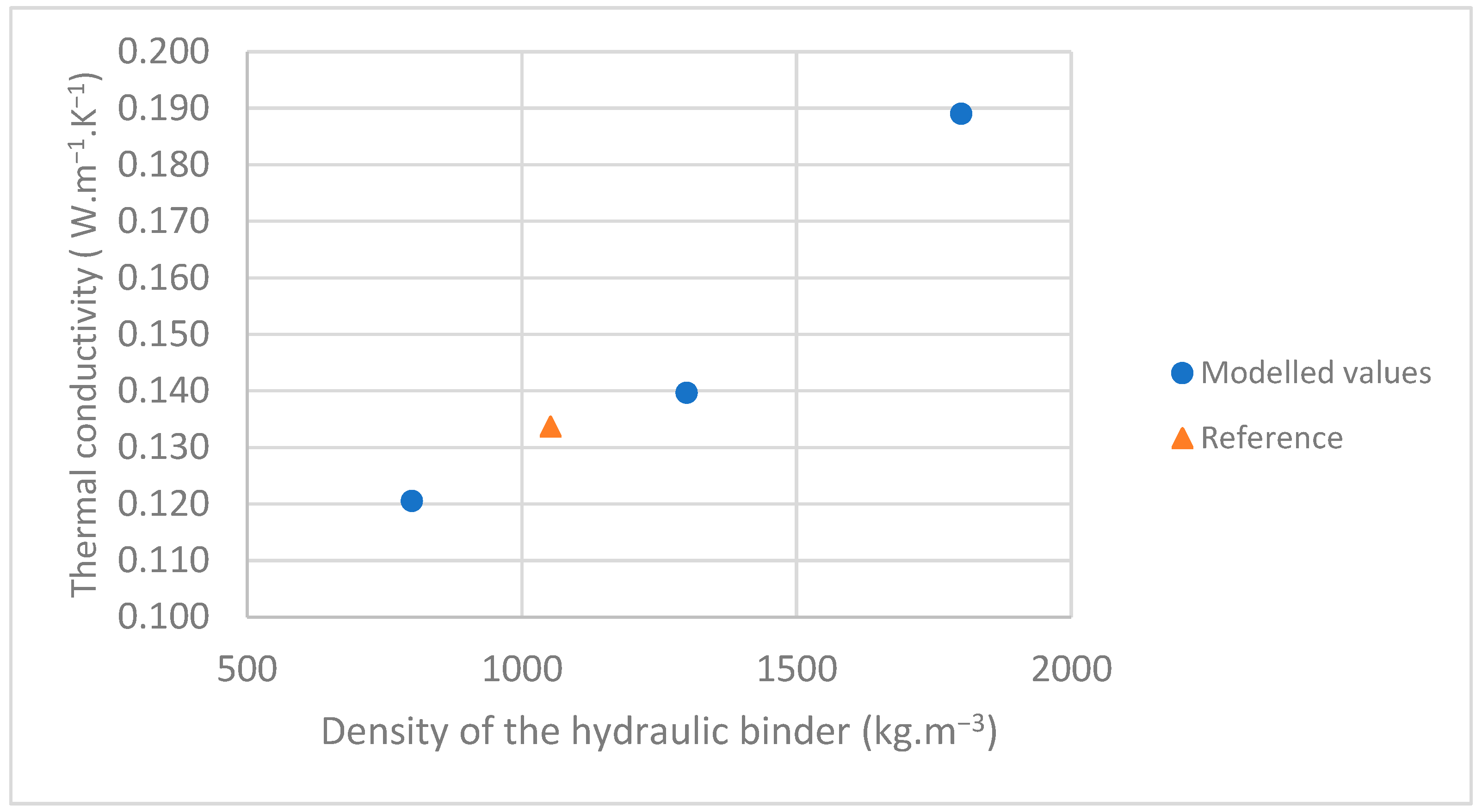 Constrmater 05 00027 g014
