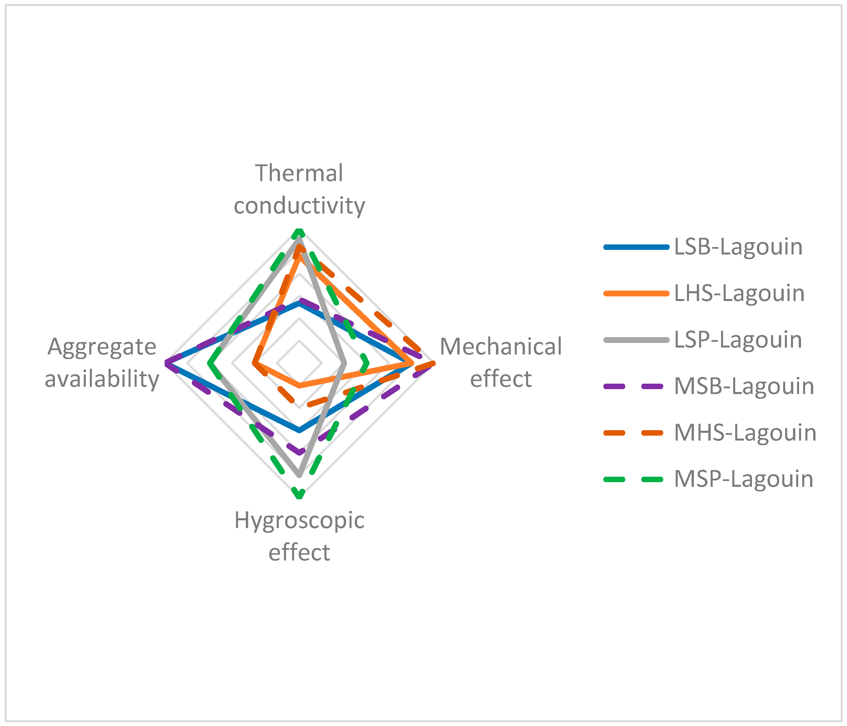 Constrmater 05 00027 g015