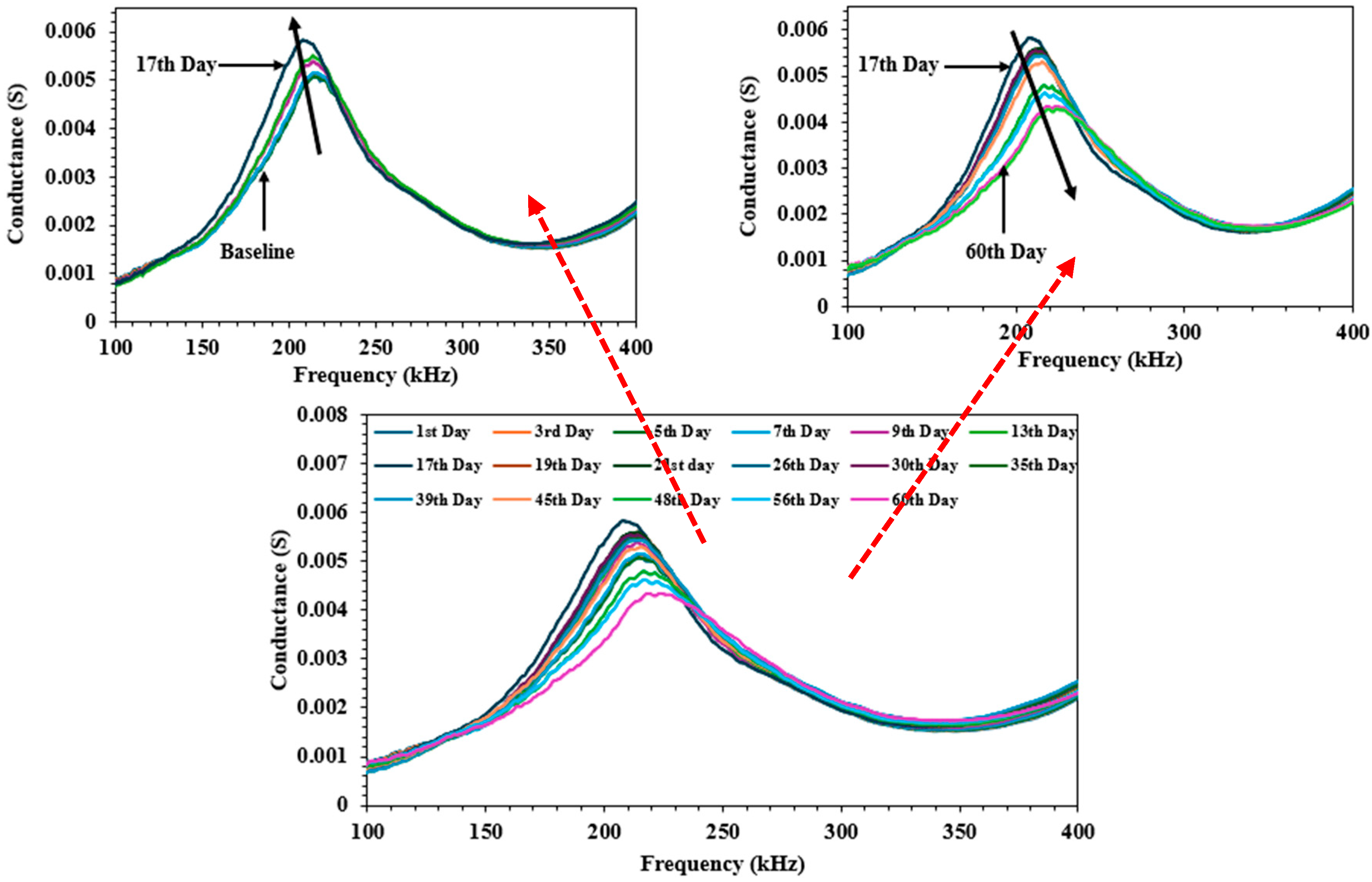 Constrmater 05 00046 g005