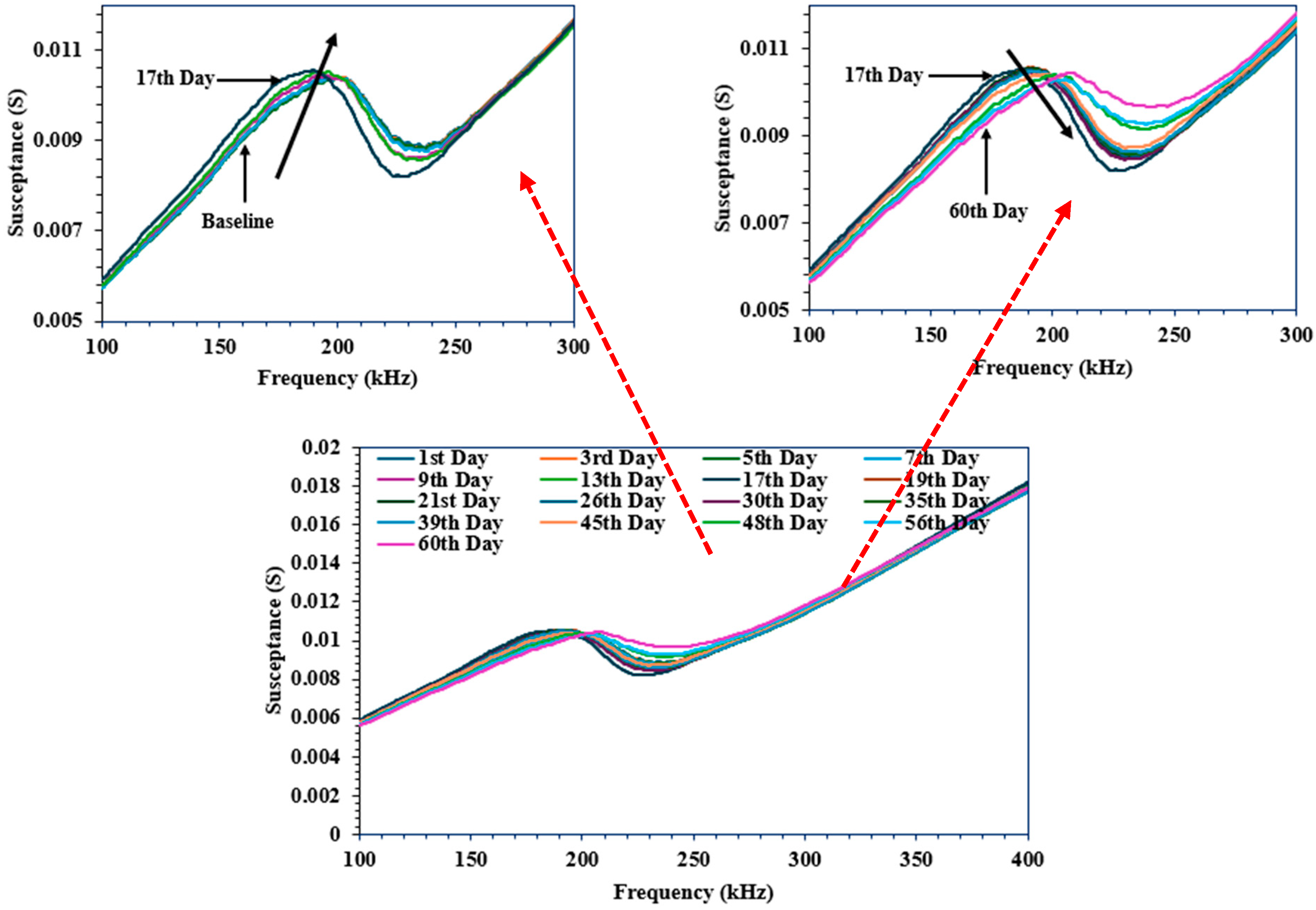 Constrmater 05 00046 g006