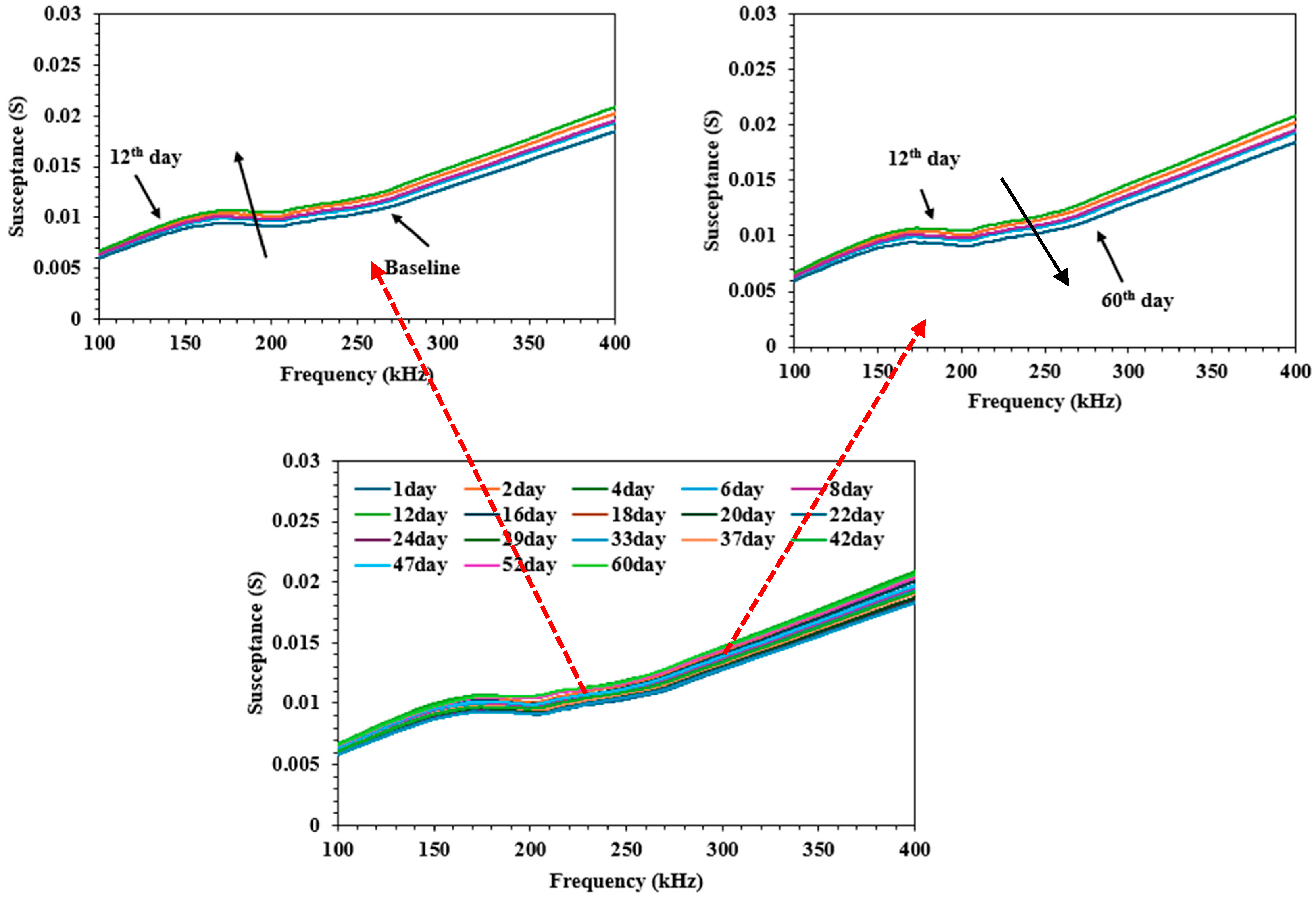 Constrmater 05 00046 g008