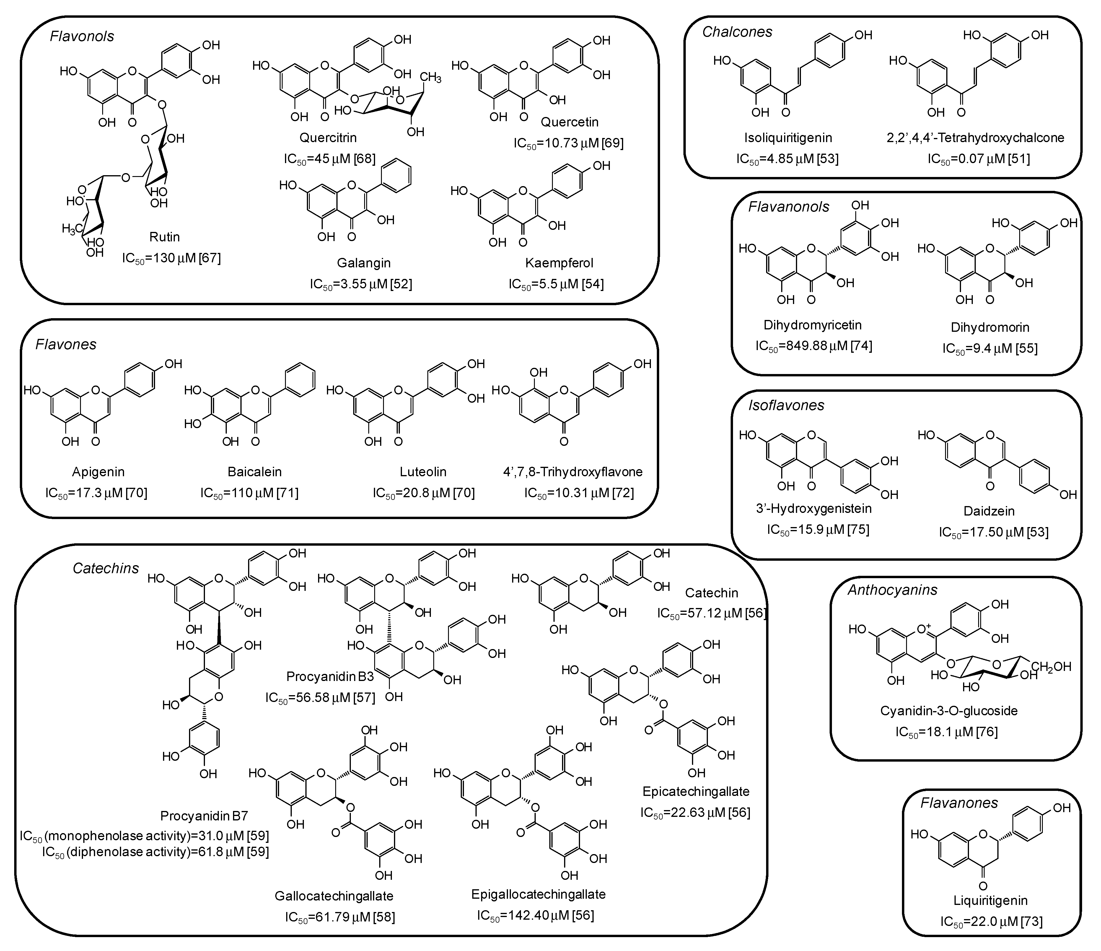 Cosmetics 06 00057 g004 Cosmetics 06 00057 g004