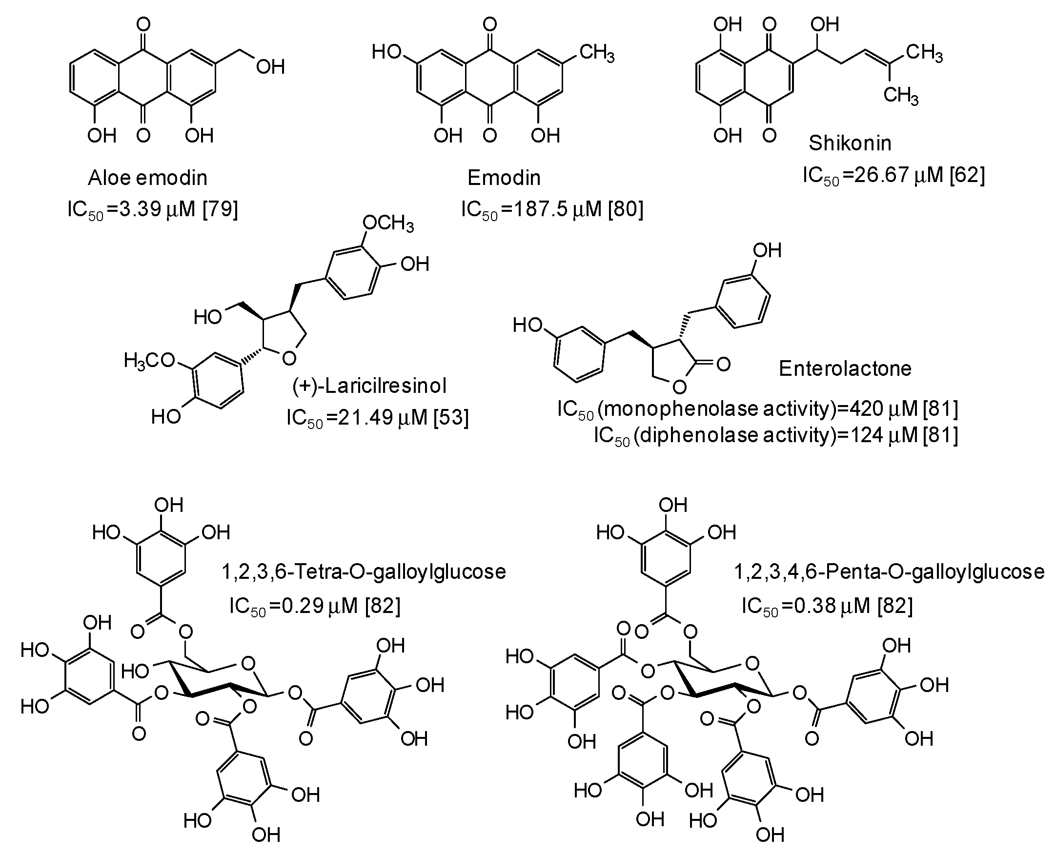 Cosmetics 06 00057 g008 Cosmetics 06 00057 g008