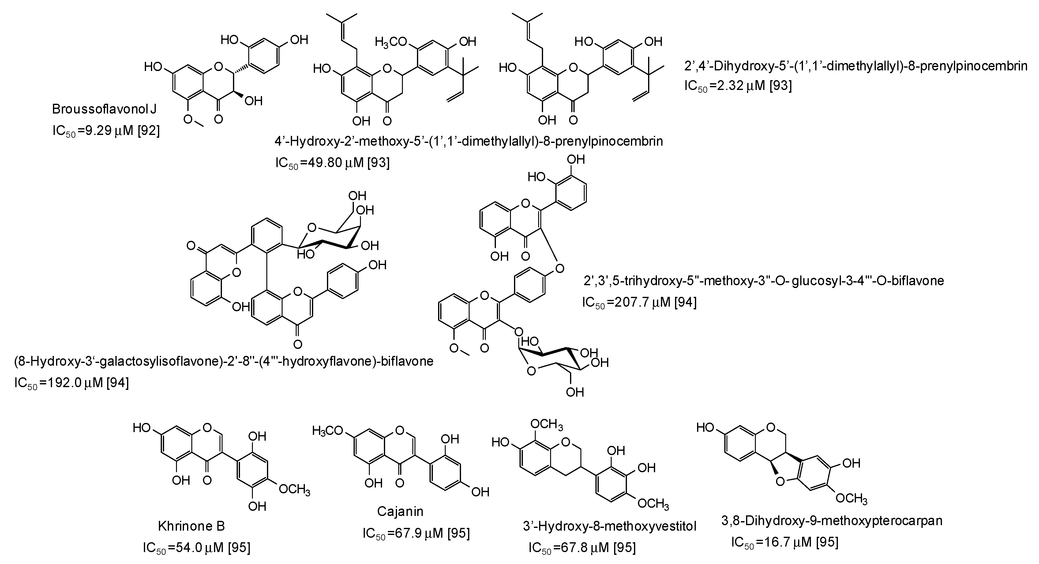 Cosmetics 06 00057 g011 Cosmetics 06 00057 g011