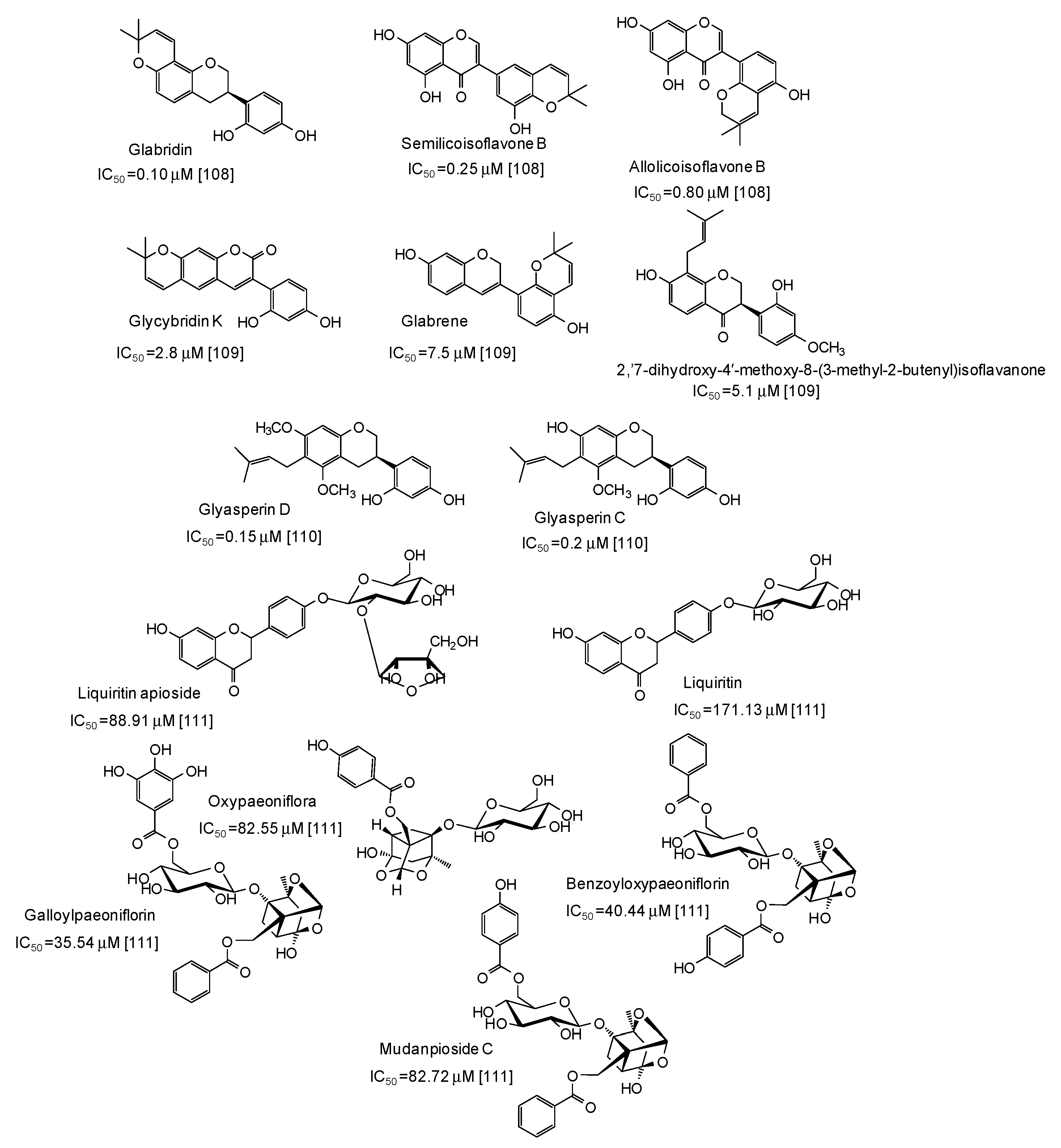 Cosmetics 06 00057 g012 Cosmetics 06 00057 g012