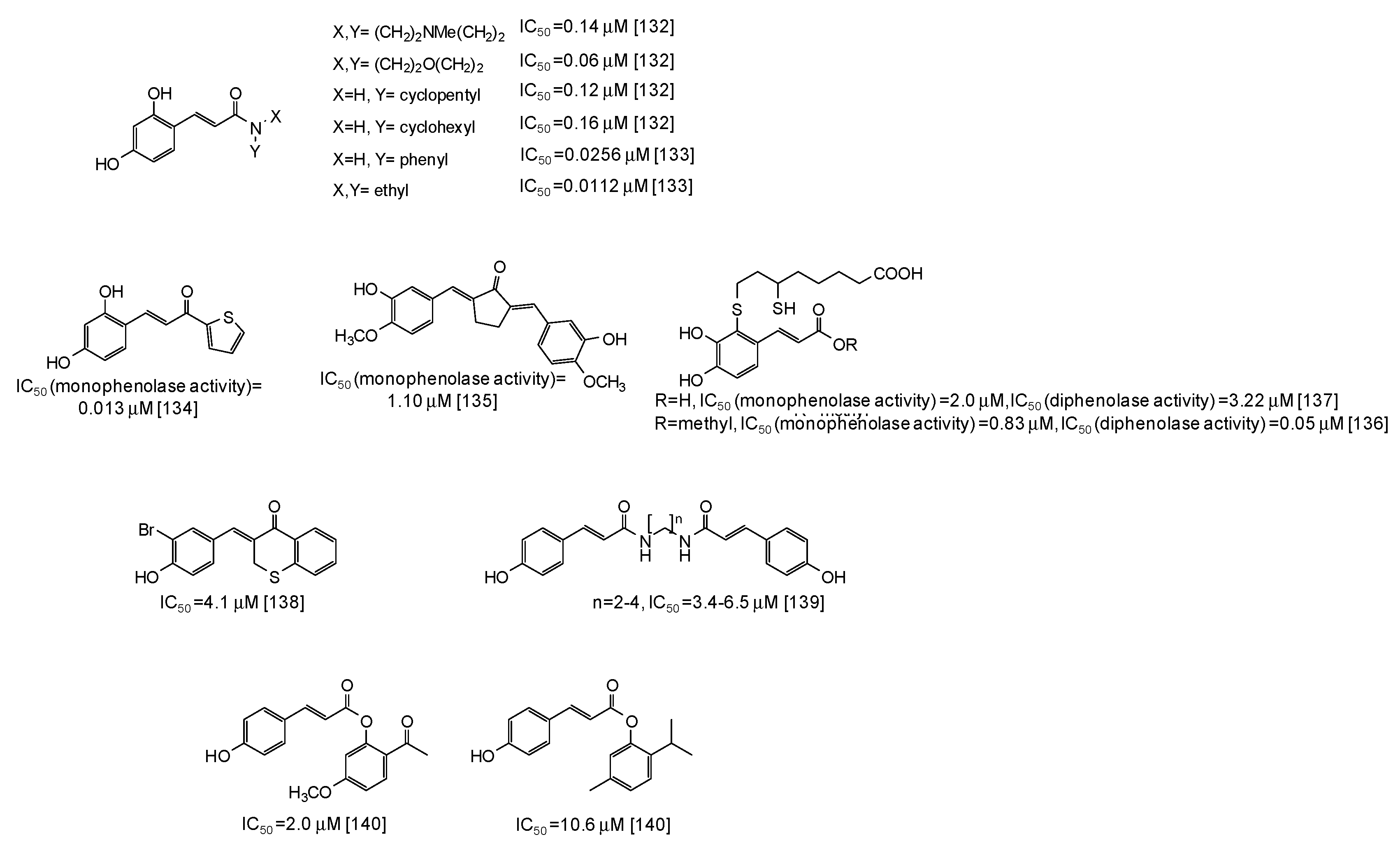 Cosmetics 06 00057 g017 Cosmetics 06 00057 g017