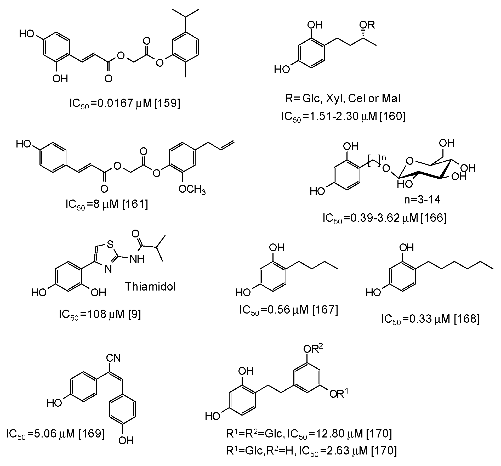 Cosmetics 06 00057 g019 Cosmetics 06 00057 g019