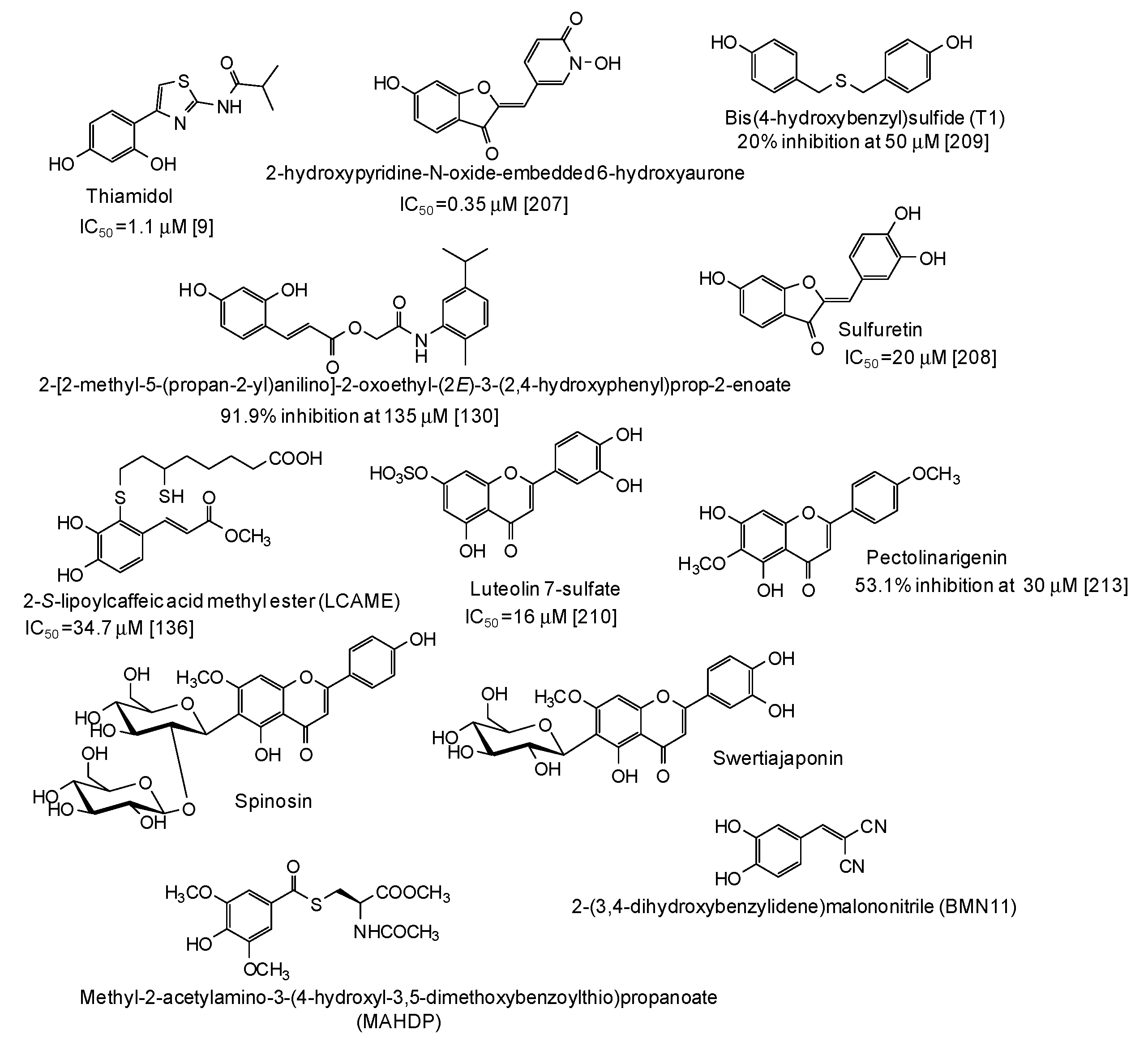 Cosmetics 06 00057 g021 Cosmetics 06 00057 g021