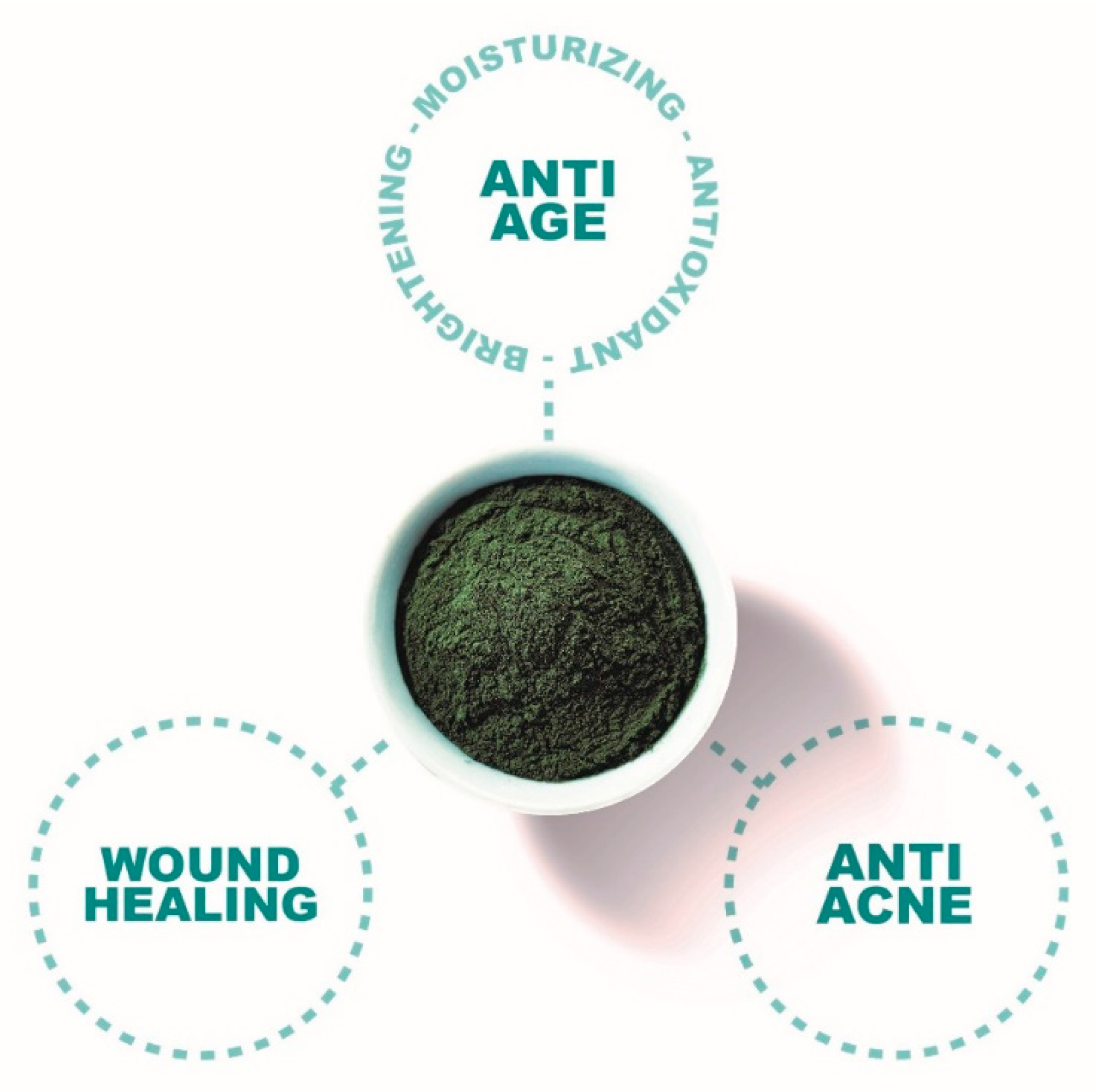 Top 15 Spirulina Benefits For Health And Skin  Styles At Life
