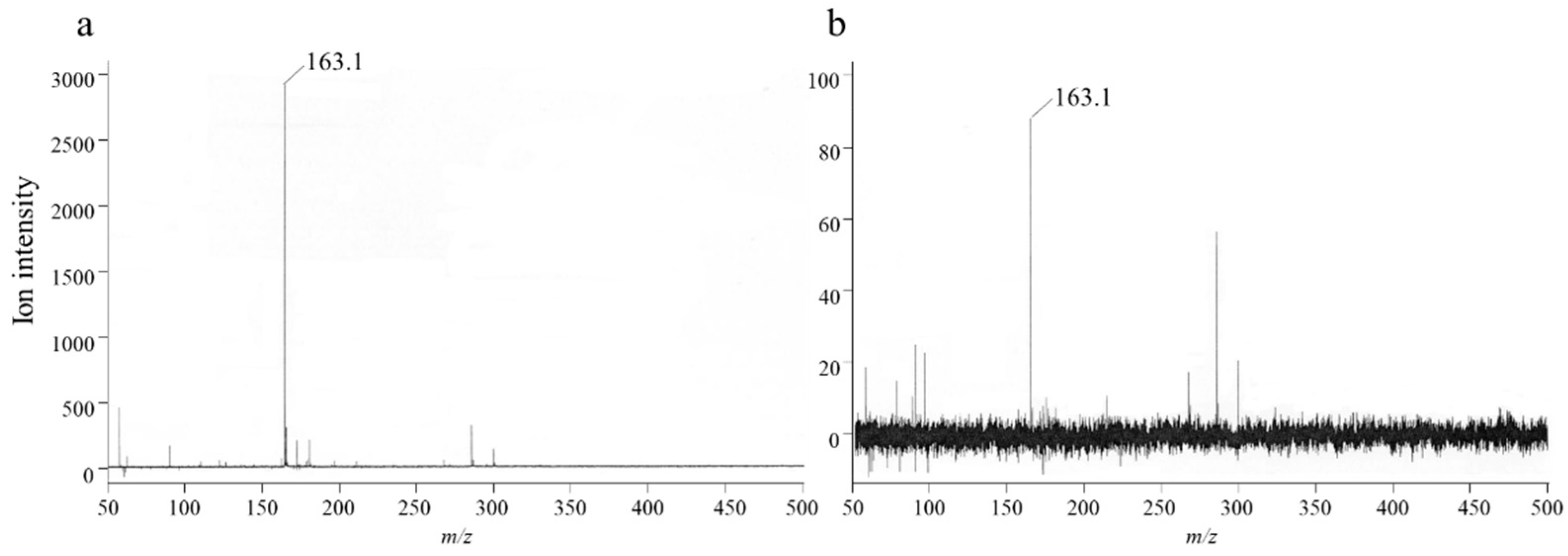 Cosmetics 08 00097 g005