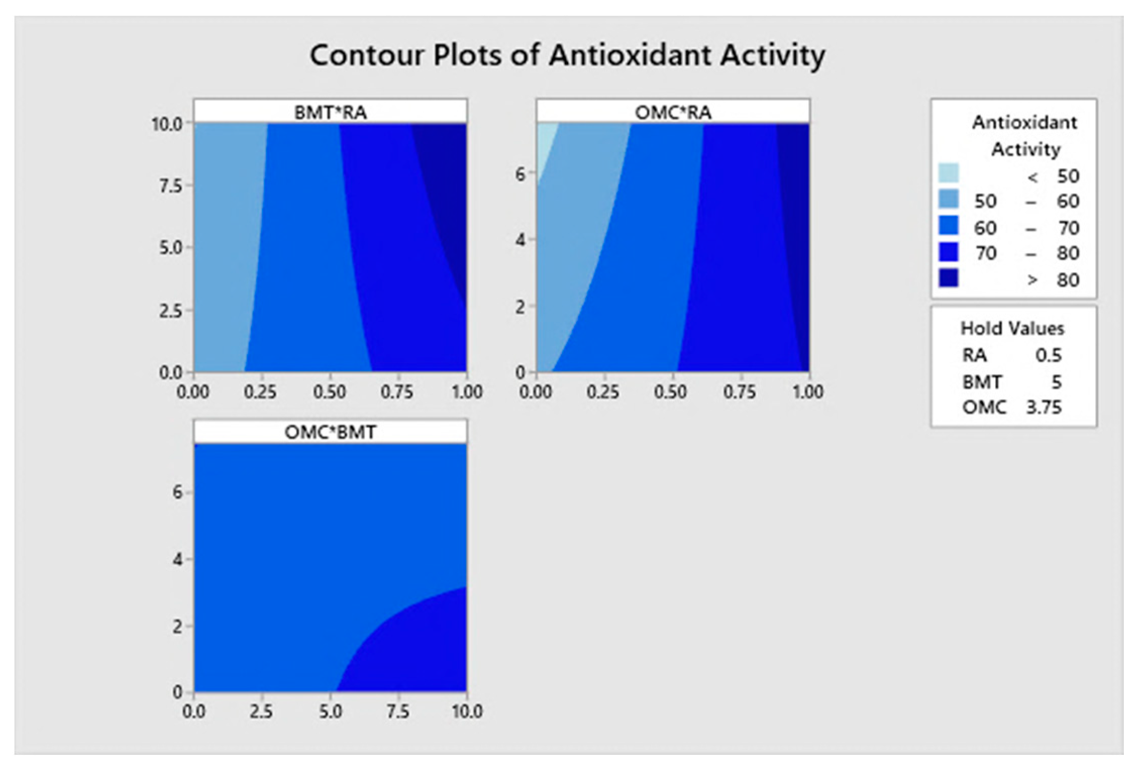 Cosmetics 09 00029 g004