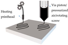Cosmetics 09 00115 i002