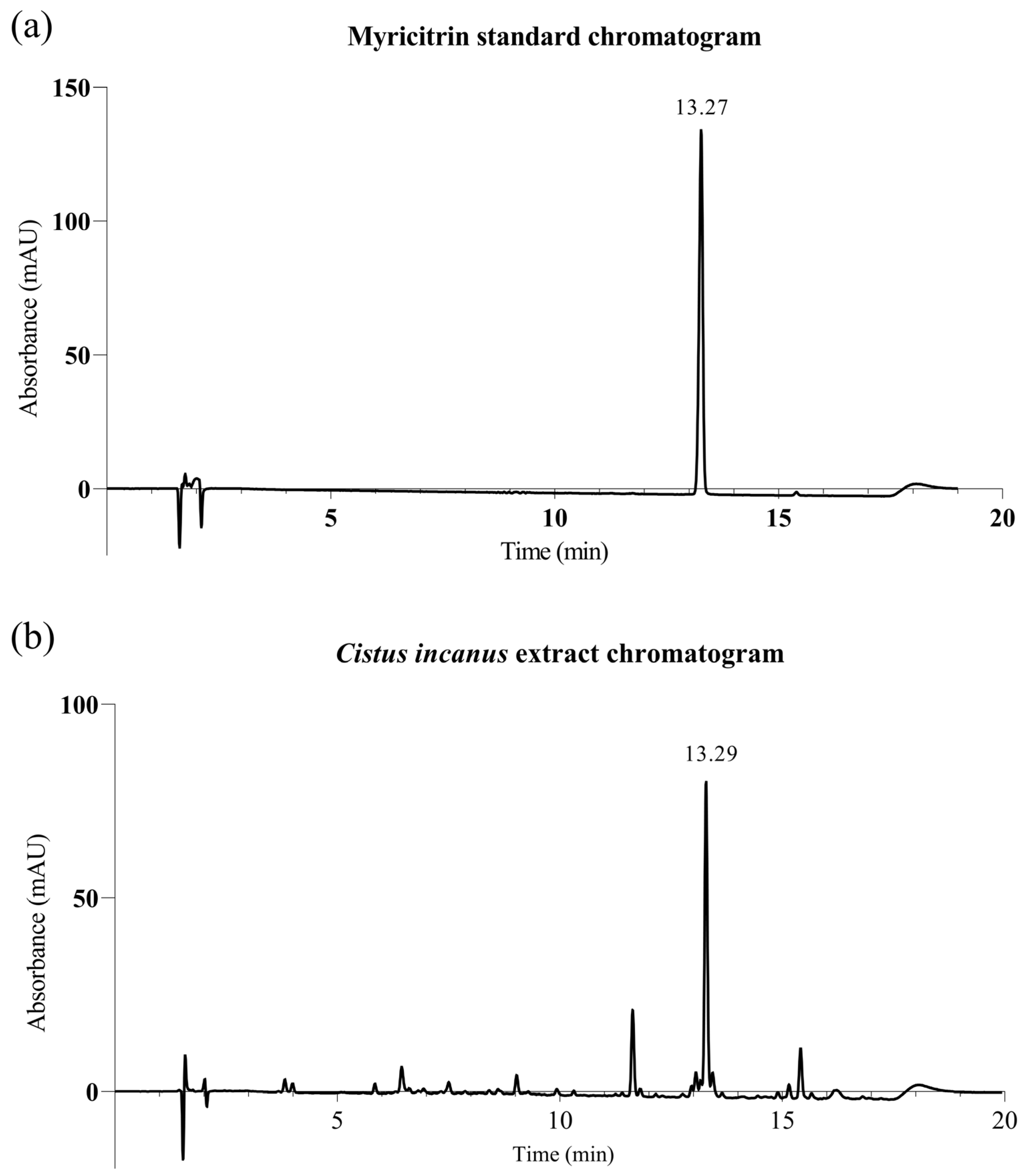 Cosmetics 10 00004 g002