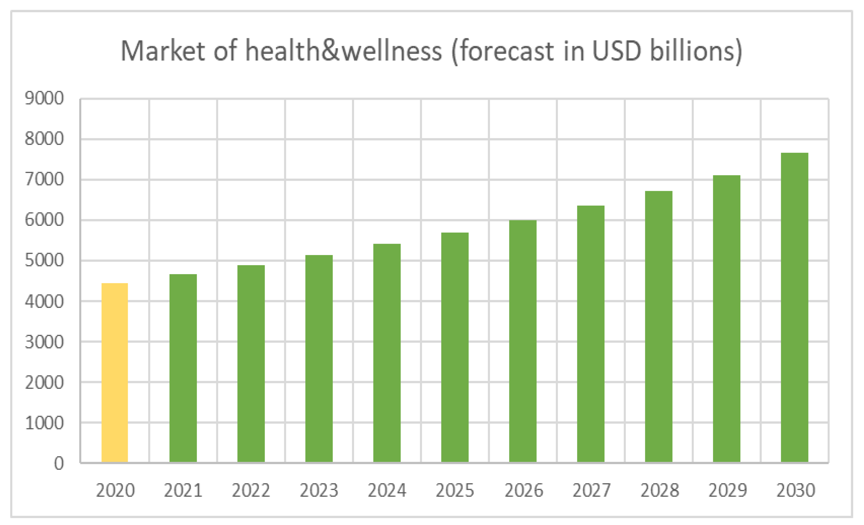Cosmetics 10 00042 g010 Cosmetics 10 00042 g010
