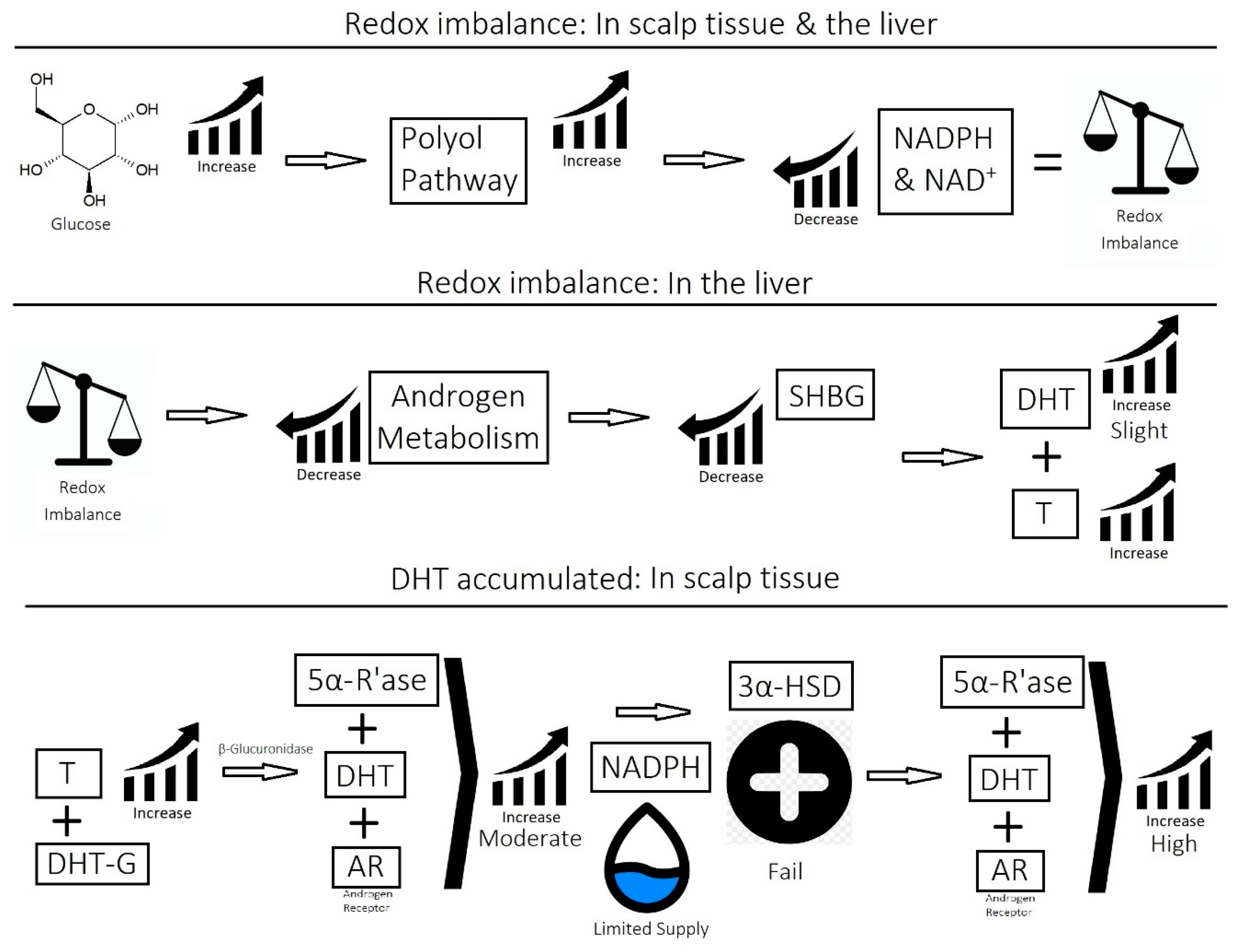Cosmetics 10 00106 g020