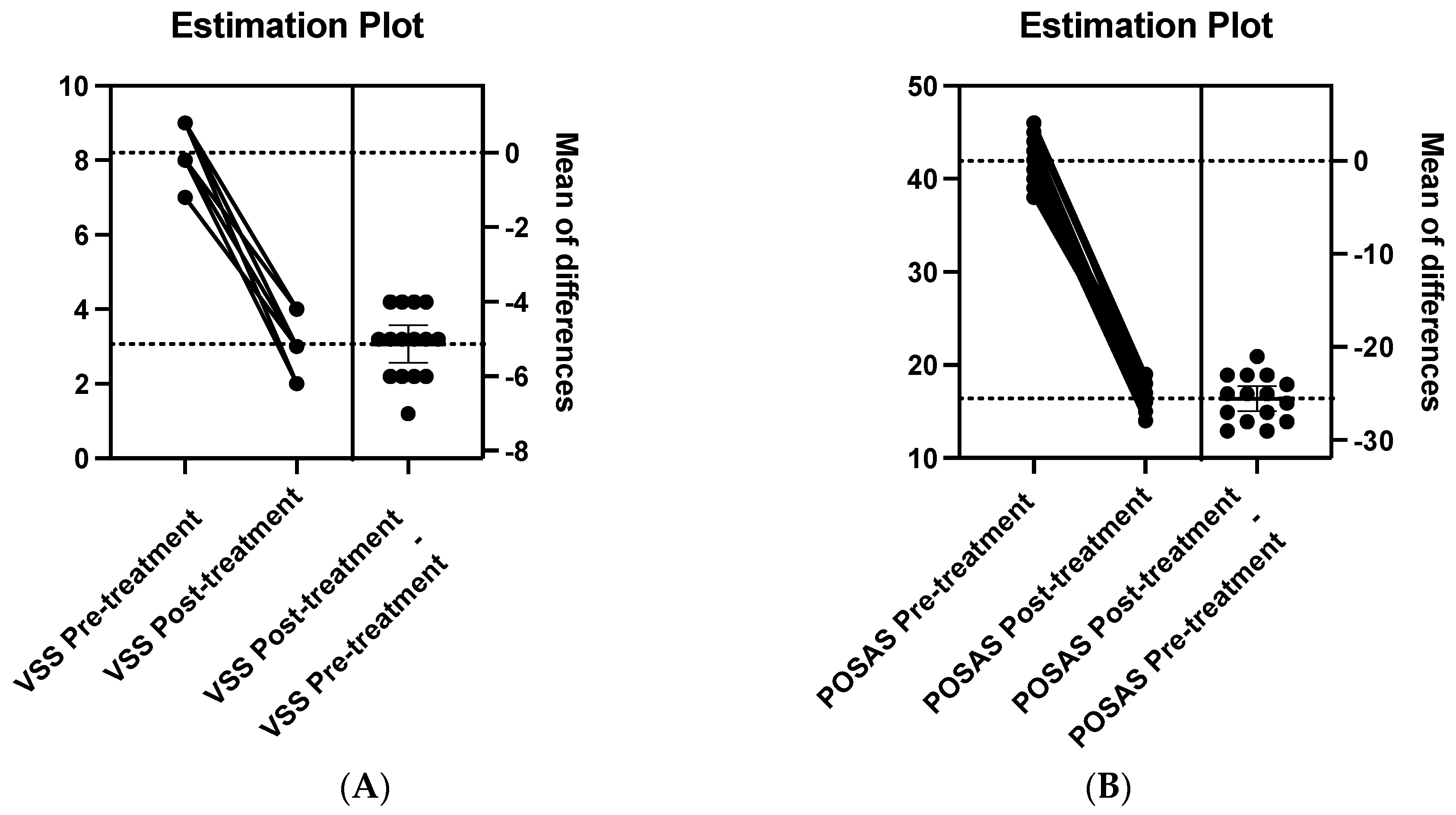 Cosmetics 10 00126 g004