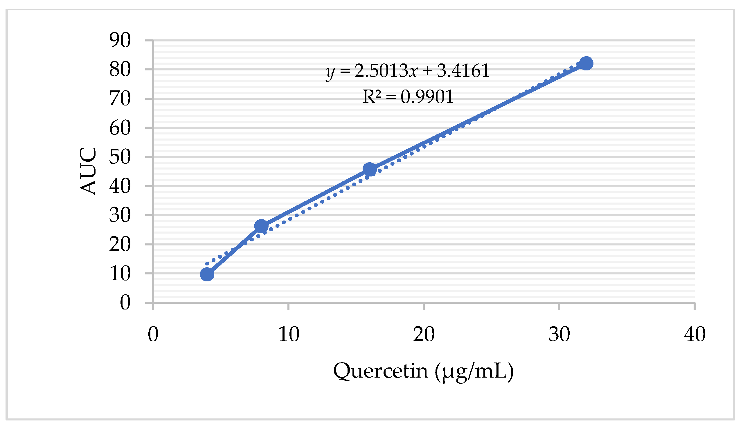 Cosmetics 10 00149 g004