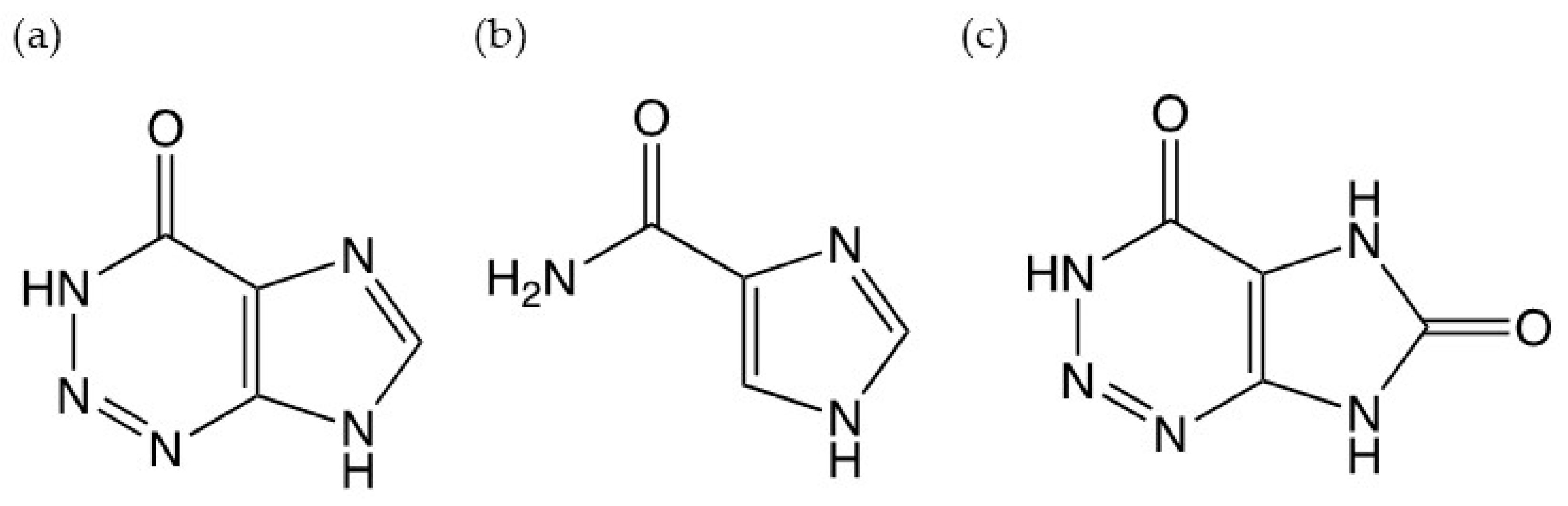 Cosmetics | Free Full-Text | Inhibitory Effect of 2-Aza-8 ...