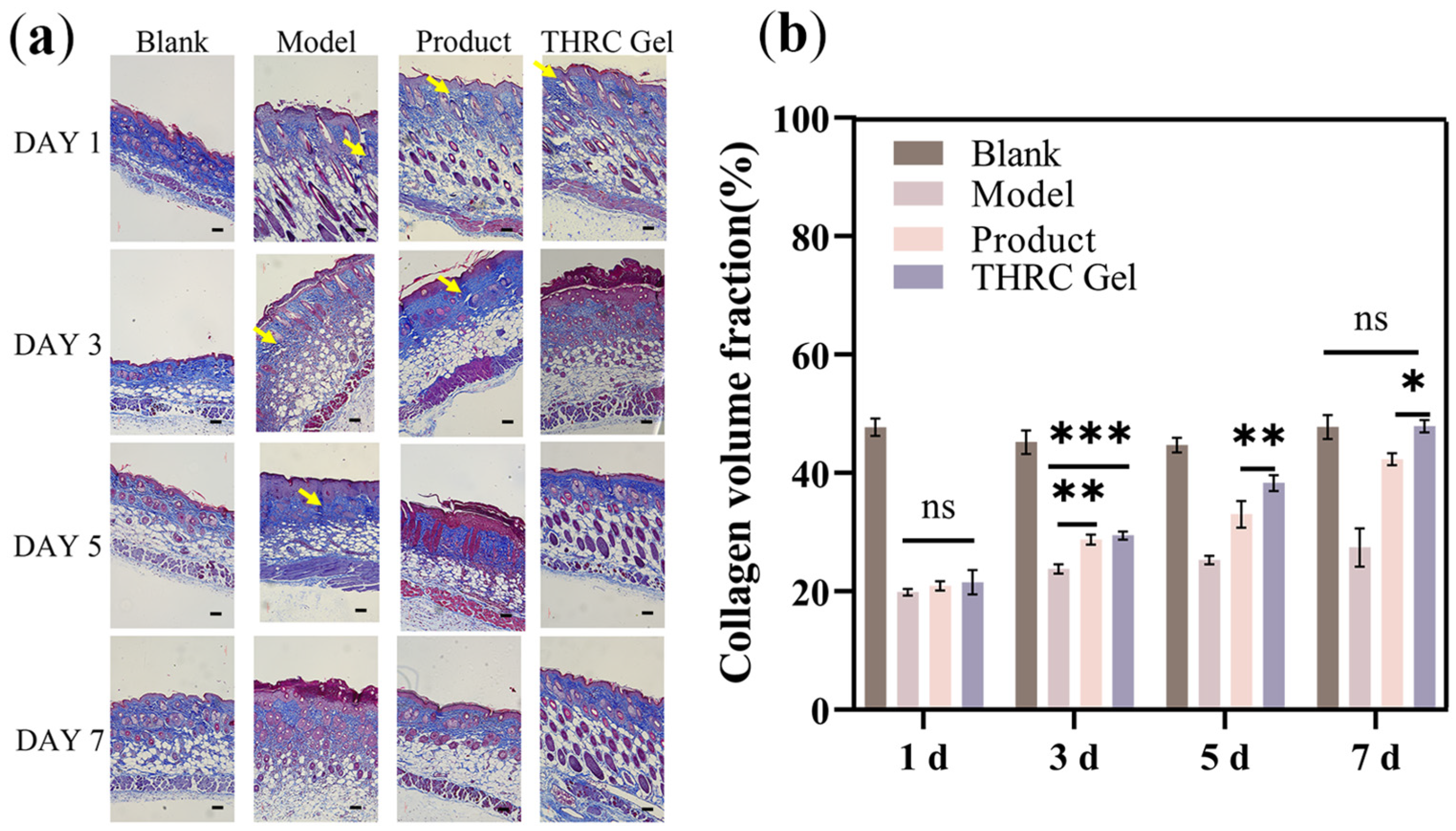 Cosmetics 11 00138 g005