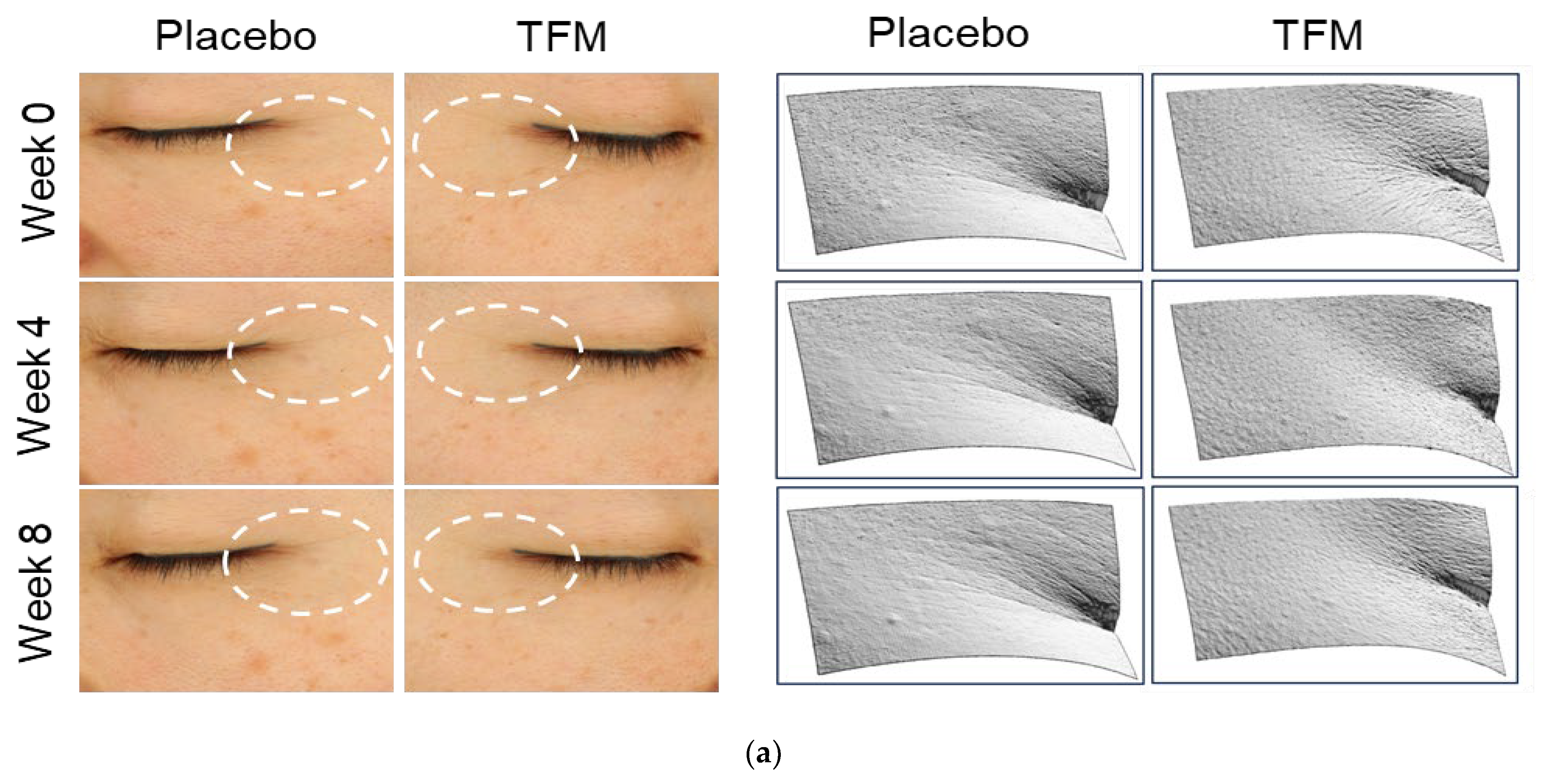 Cosmetics 11 00158 g005a