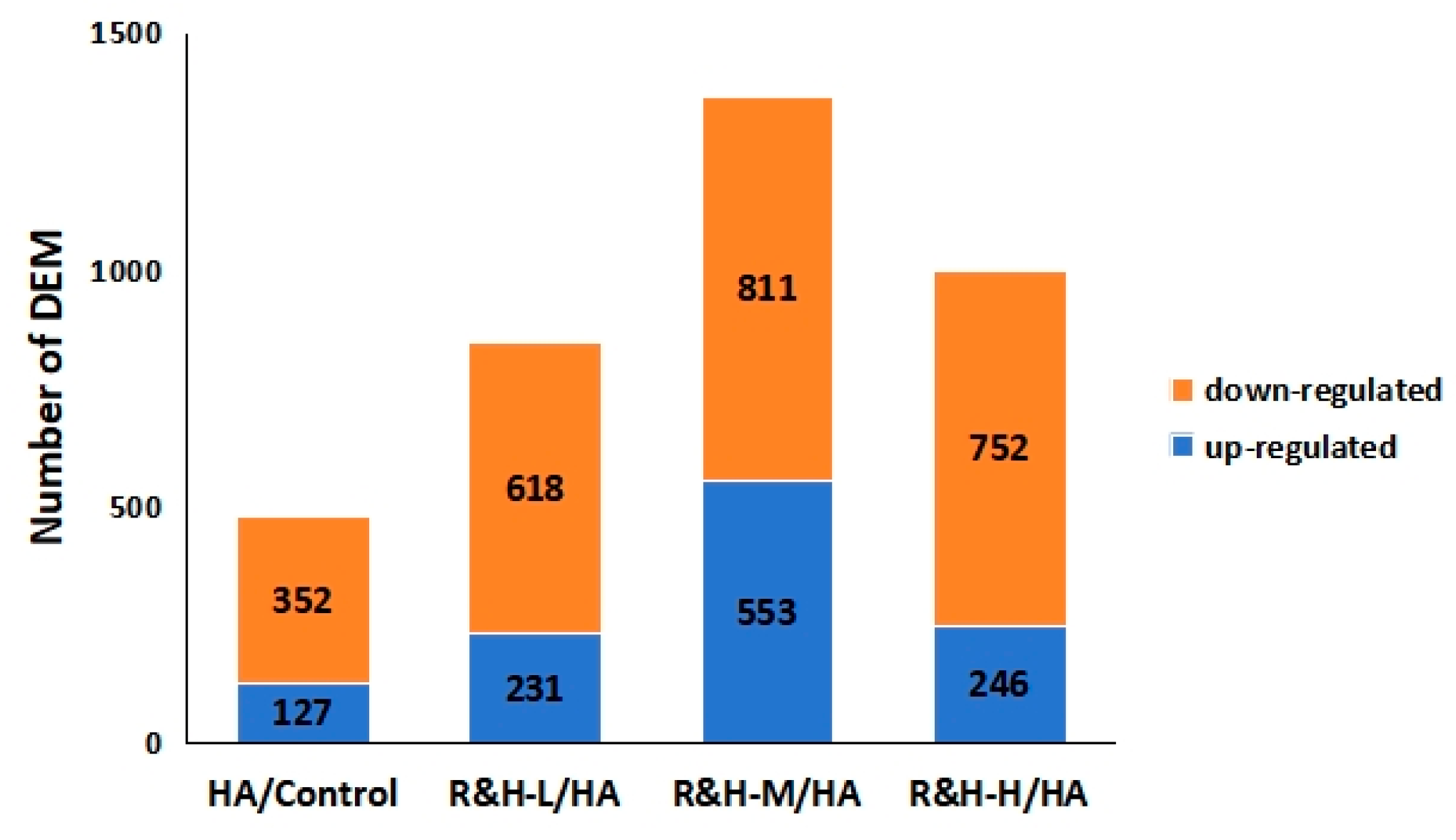 Cosmetics 11 00203 g008