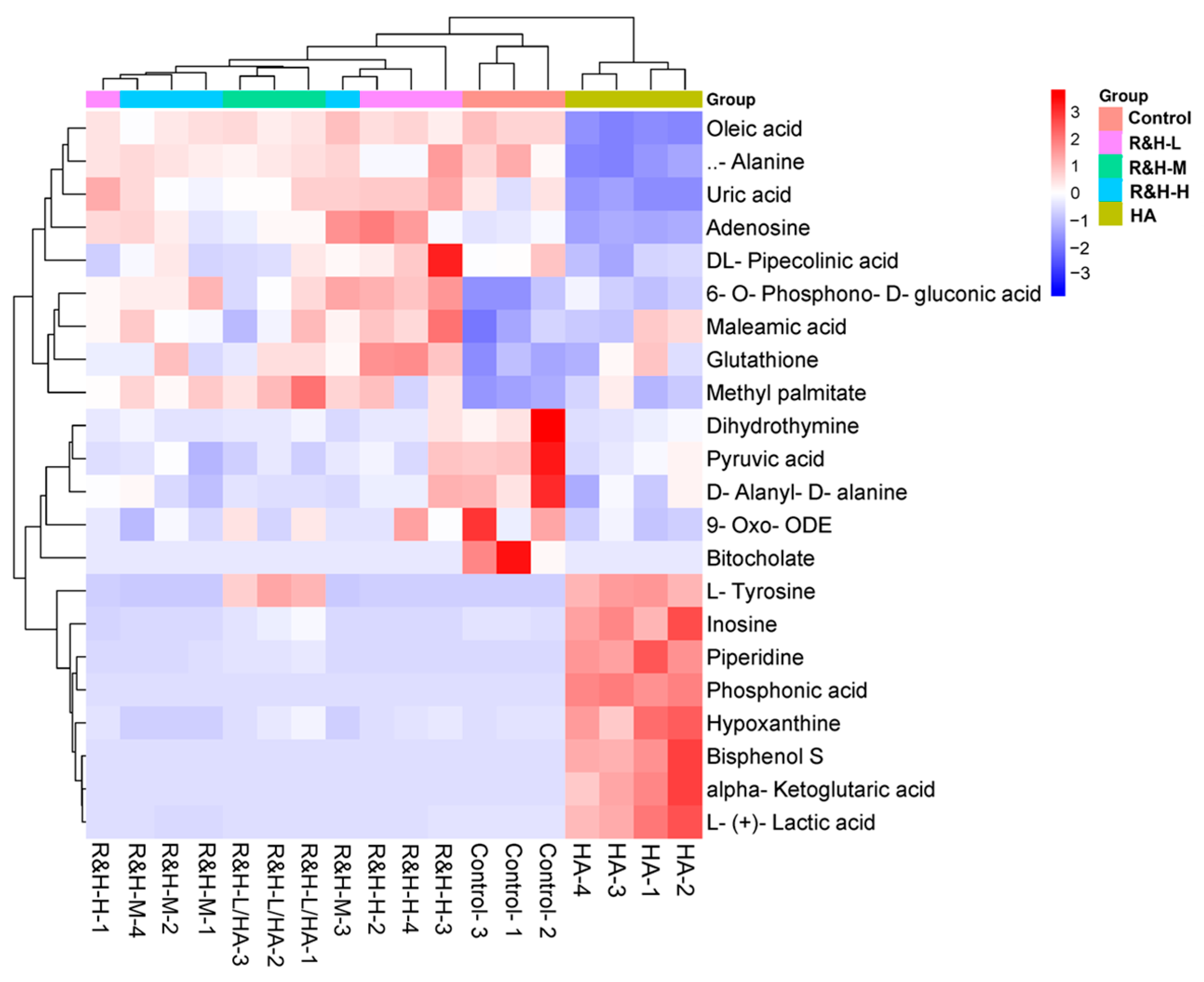 Cosmetics 11 00203 g010
