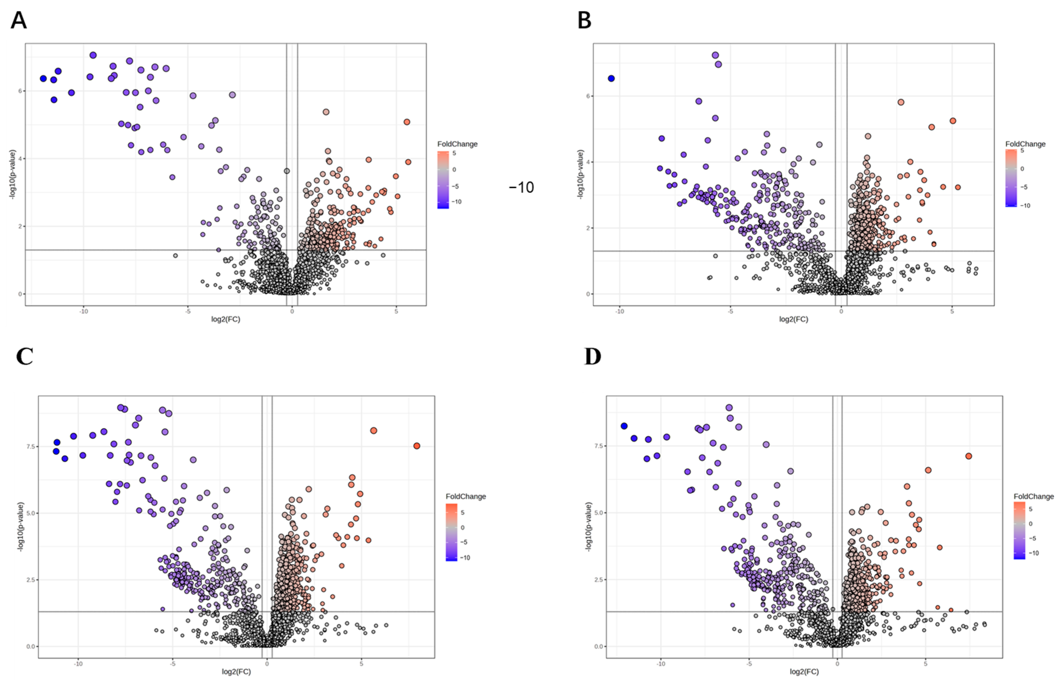 Cosmetics 11 00203 g012