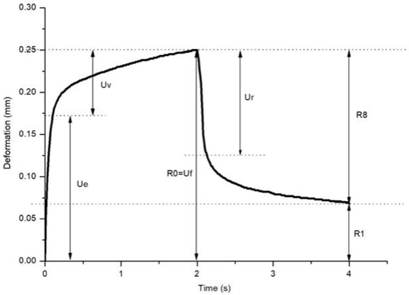 Cosmetics 11 00205 g001