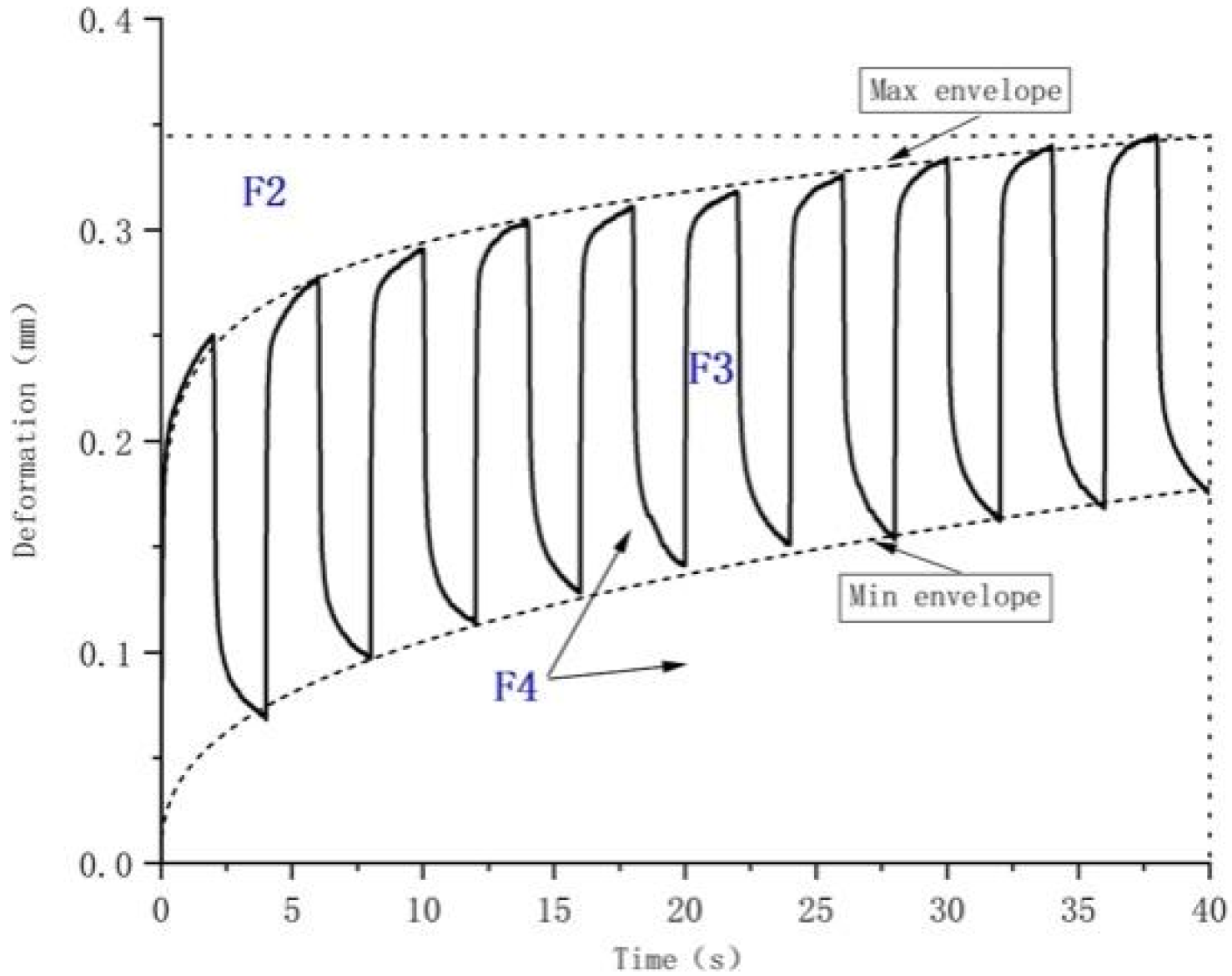 Cosmetics 11 00205 g002