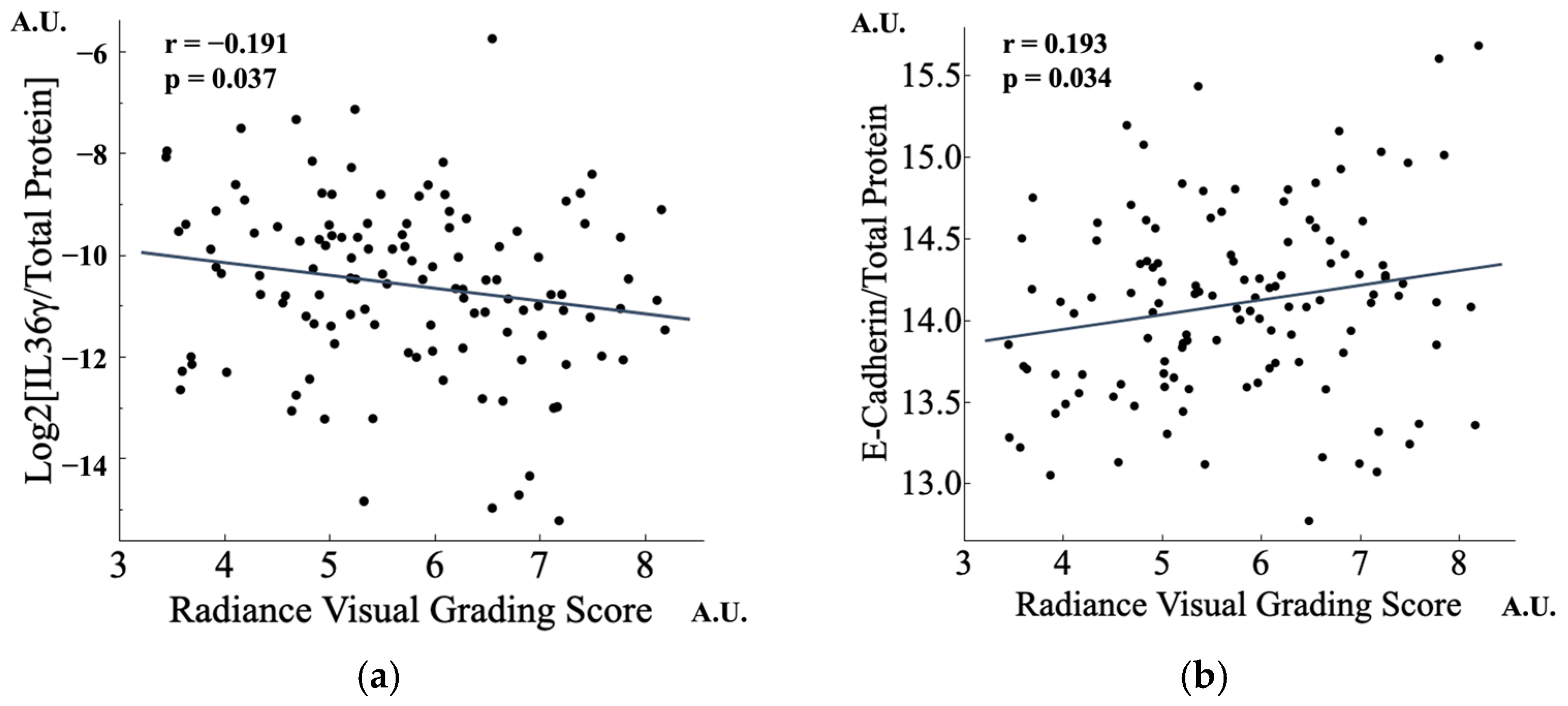 Cosmetics 11 00219 g006