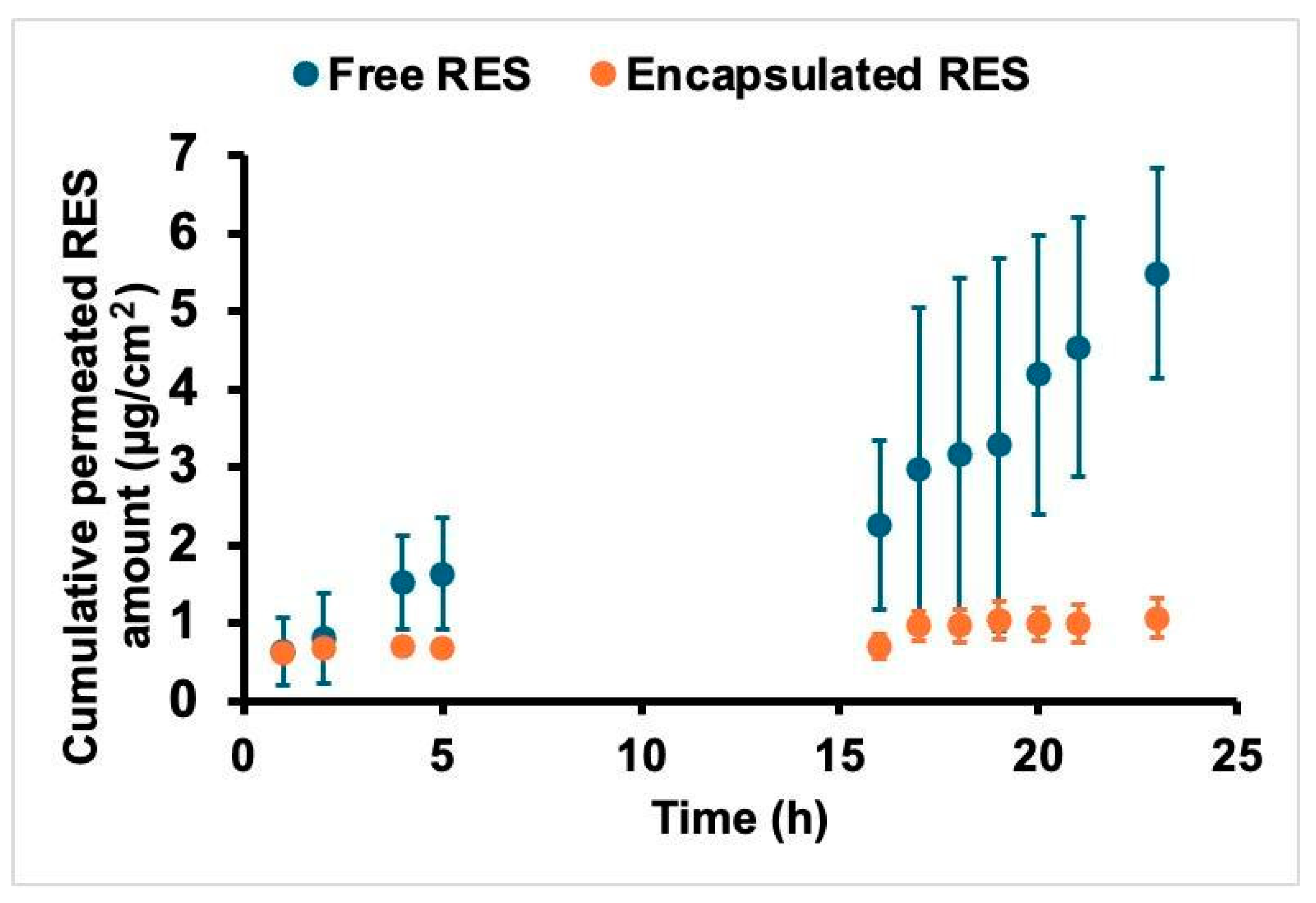 Cosmetics 12 00007 g001
