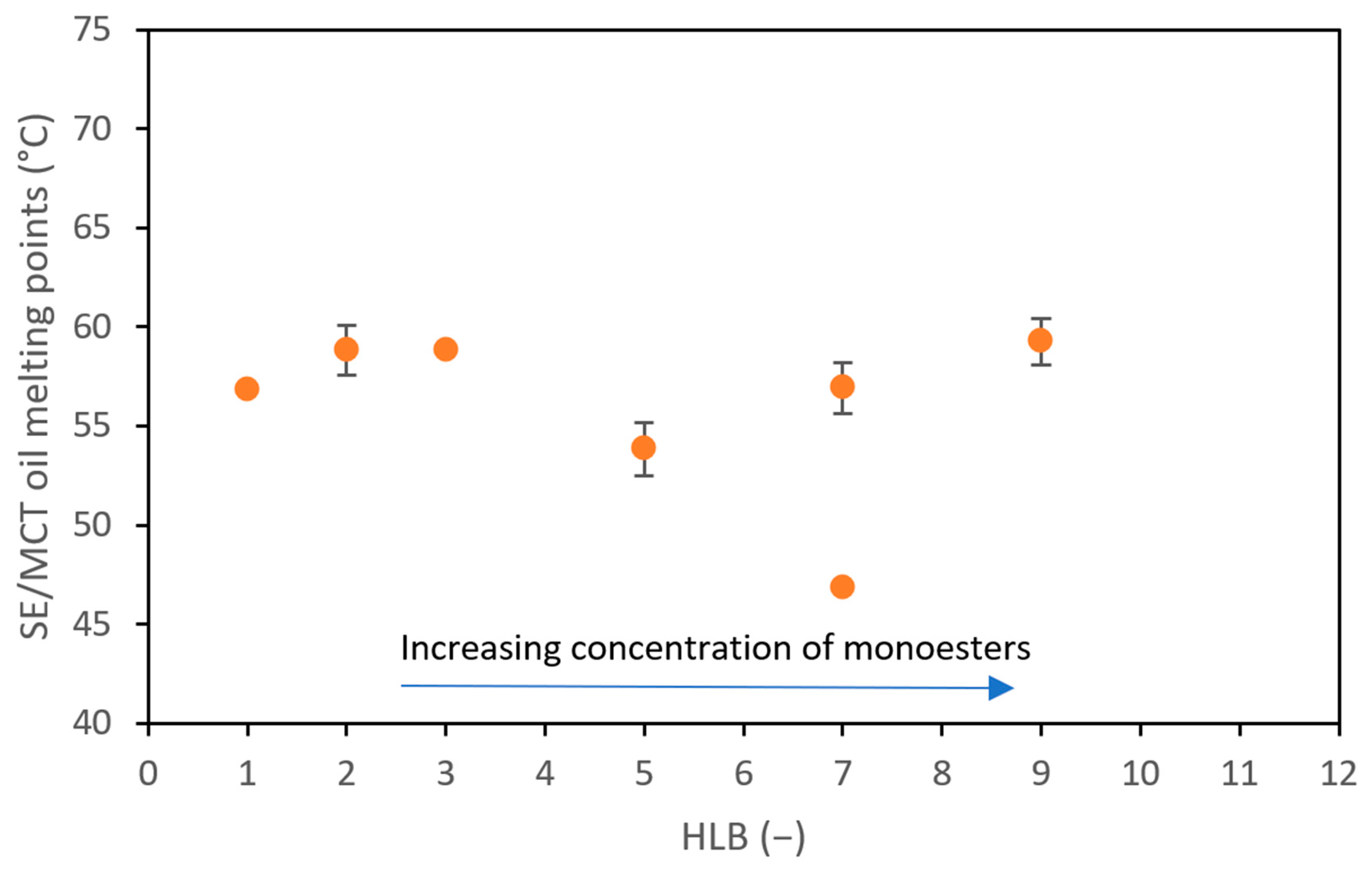 Cosmetics 12 00015 g001