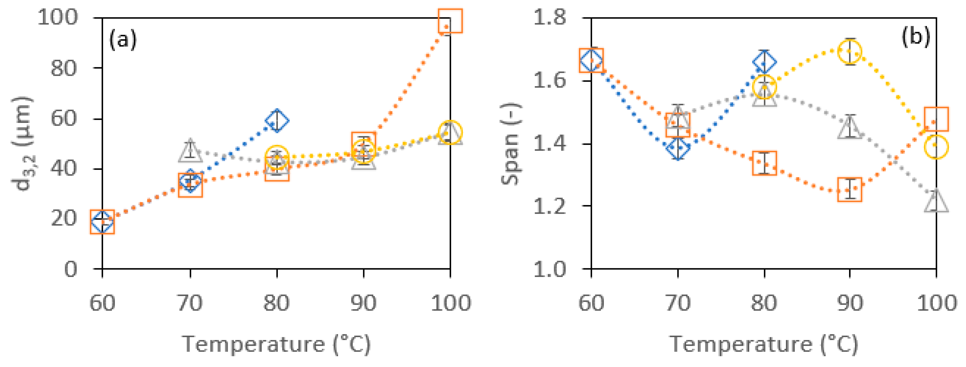 Cosmetics 12 00015 g007
