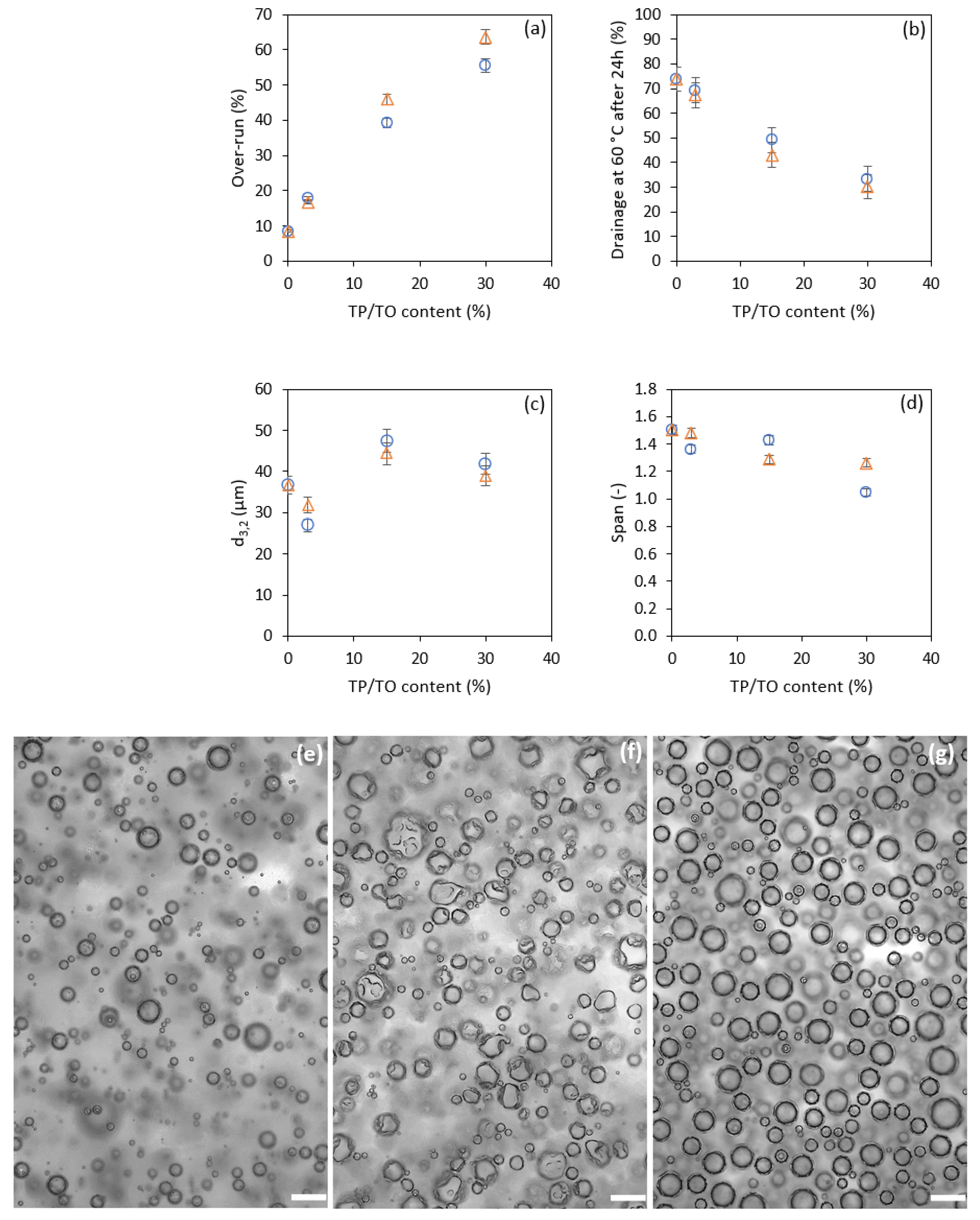 Cosmetics 12 00015 g009