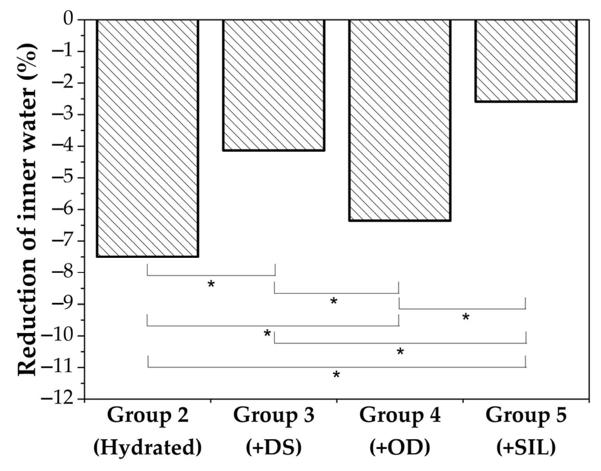 Cosmetics 12 00058 g004
