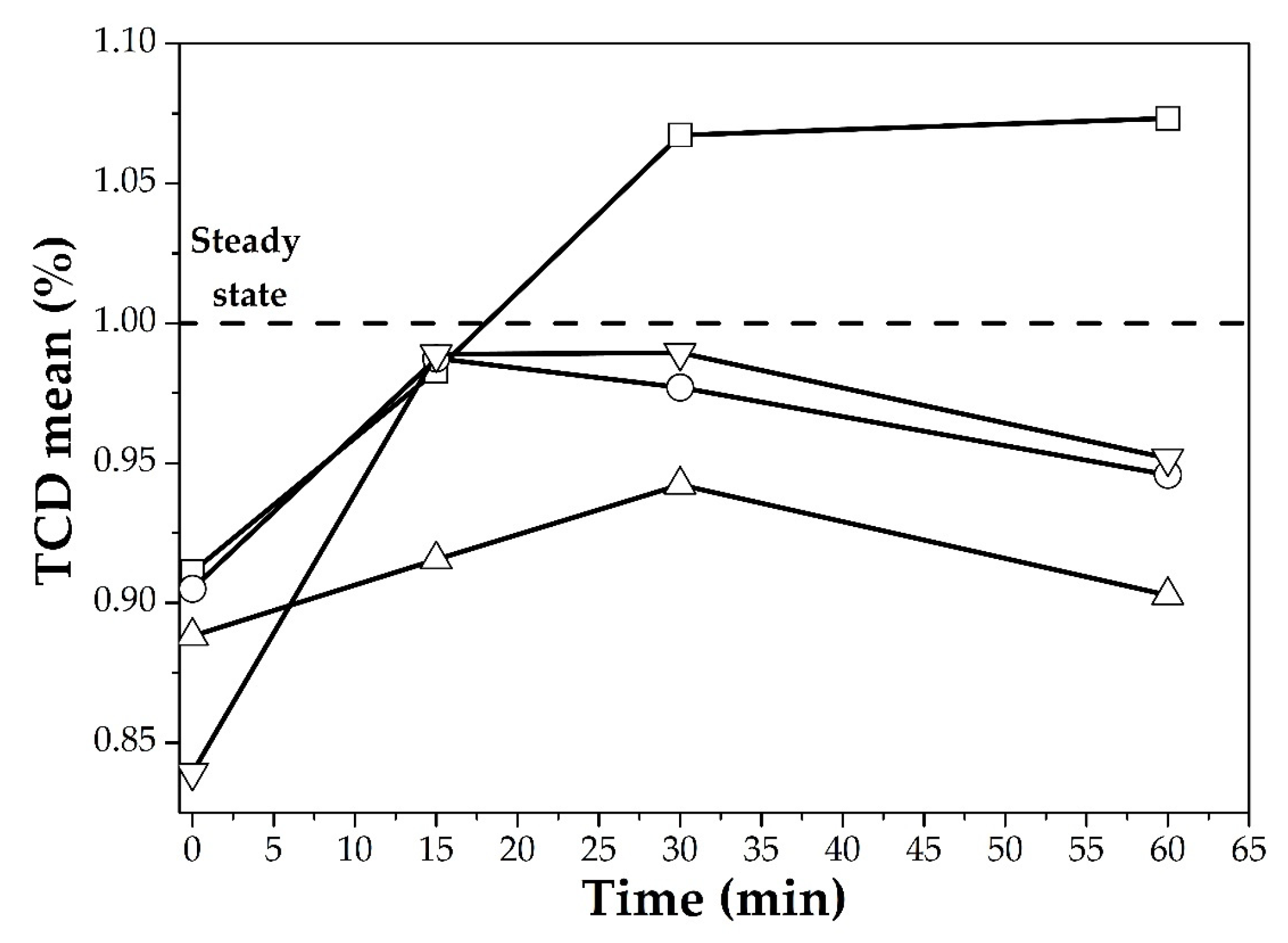 Cosmetics 12 00058 g008