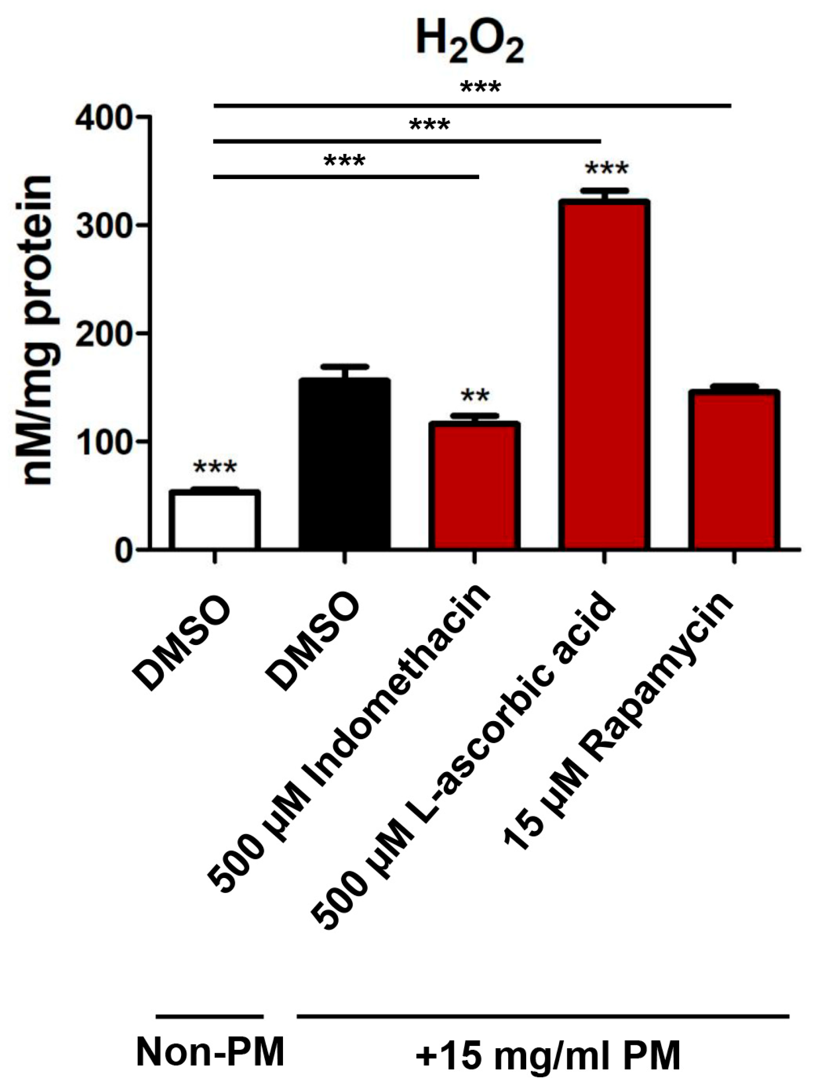Cosmetics 12 00064 g004