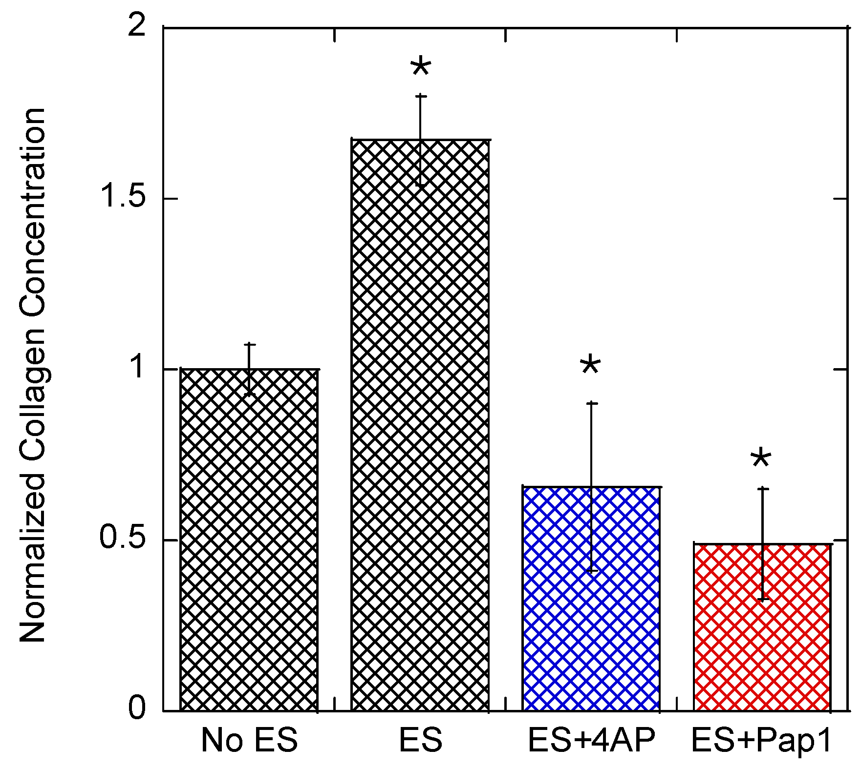 Cosmetics 12 00086 g003