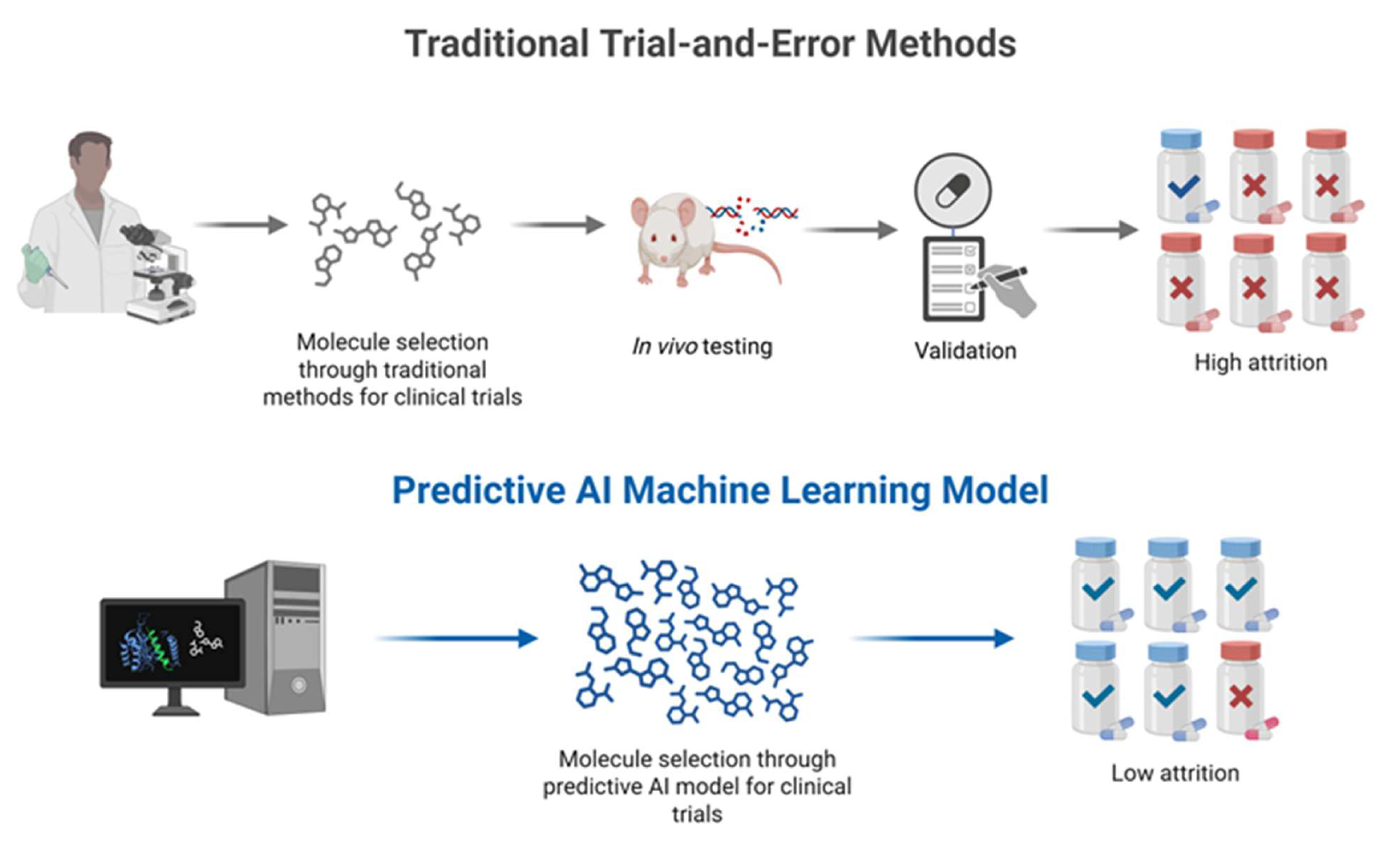 Cosmetics 12 00157 g001