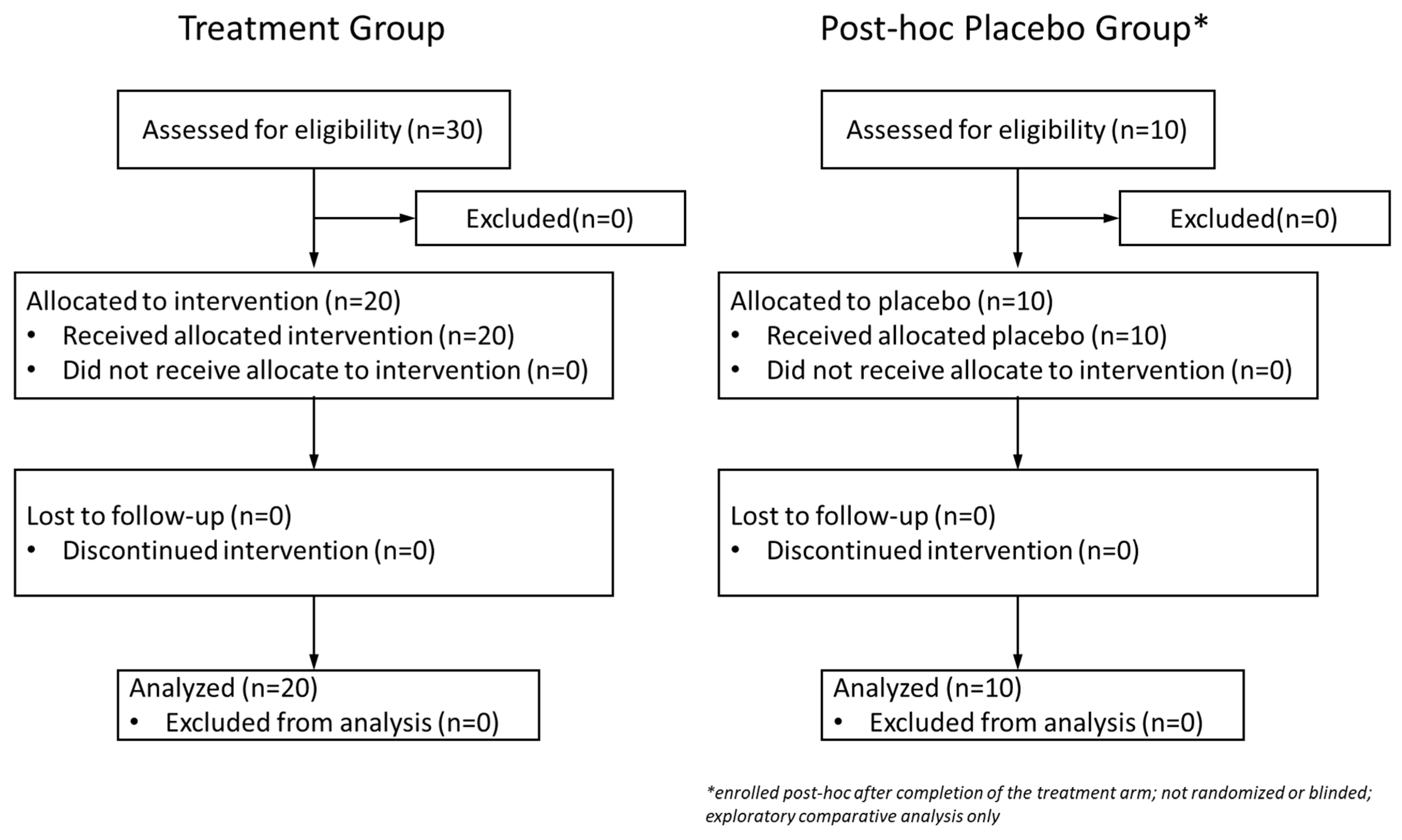 Cosmetics 12 00186 g001 Cosmetics 12 00186 g001