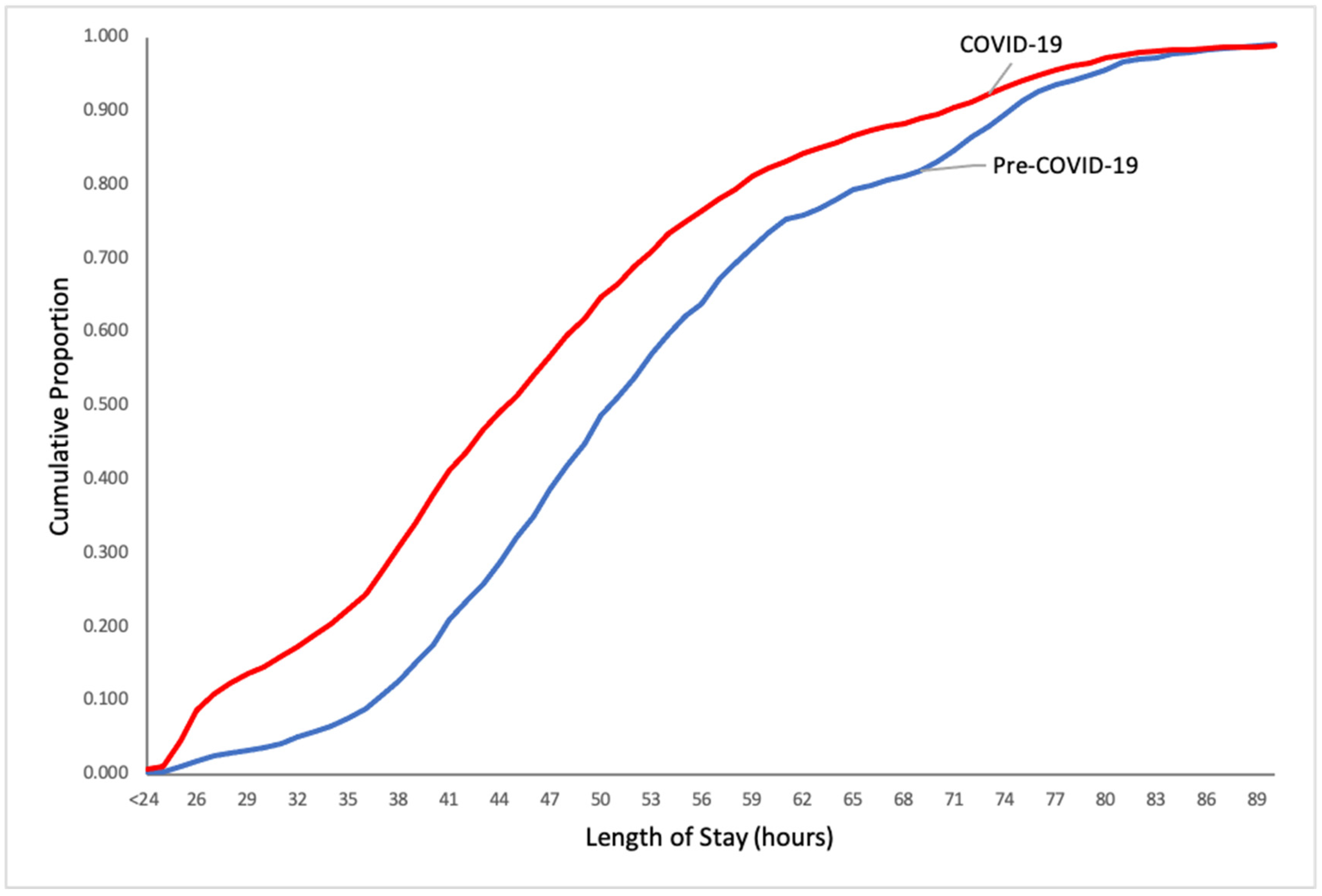 Fact check: JJ Watt's heart problem not because of COVID vaccine