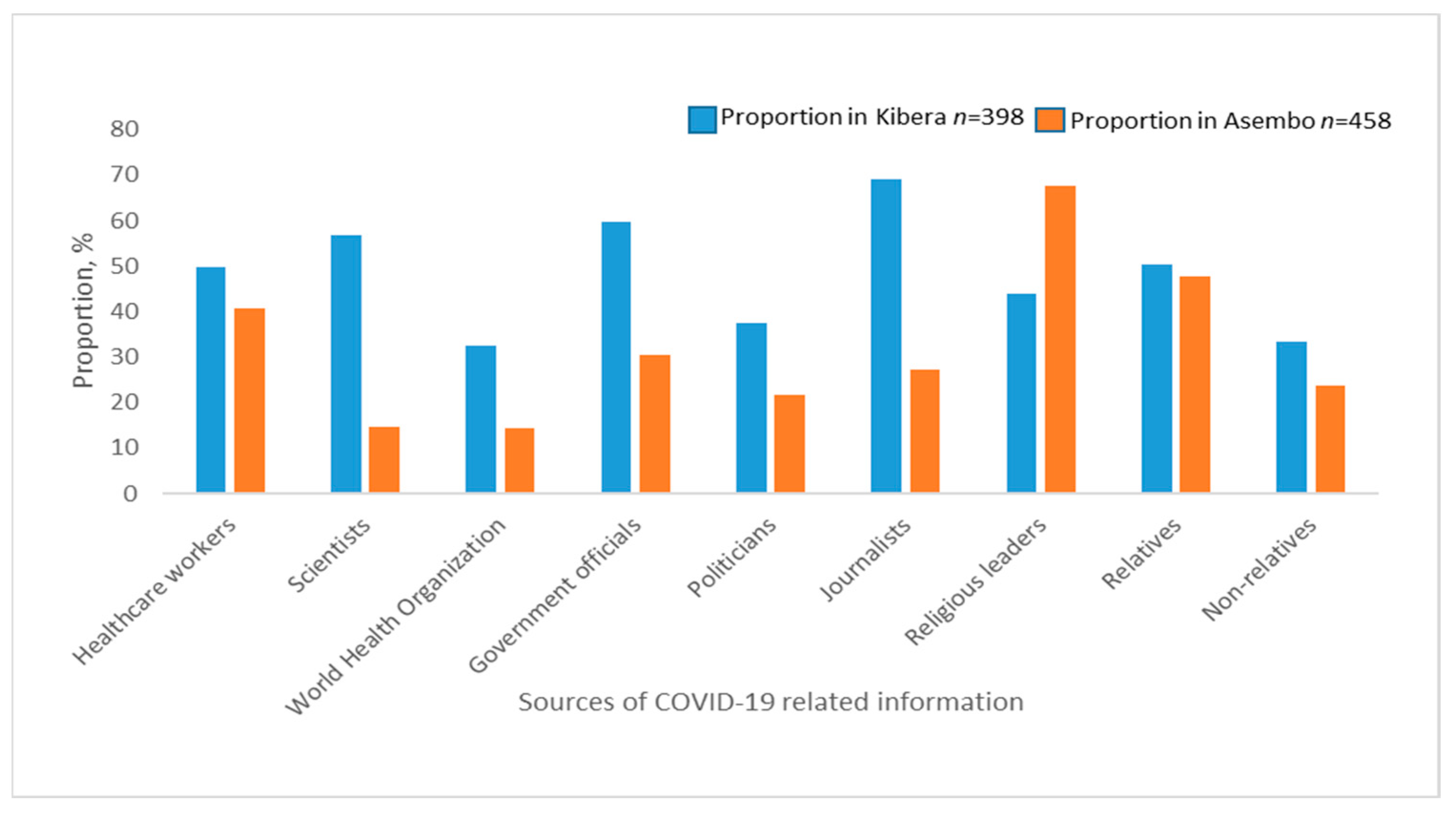 Getting Open: Paul Allen Explains Lasting Impact of COVID-19 Pandemic