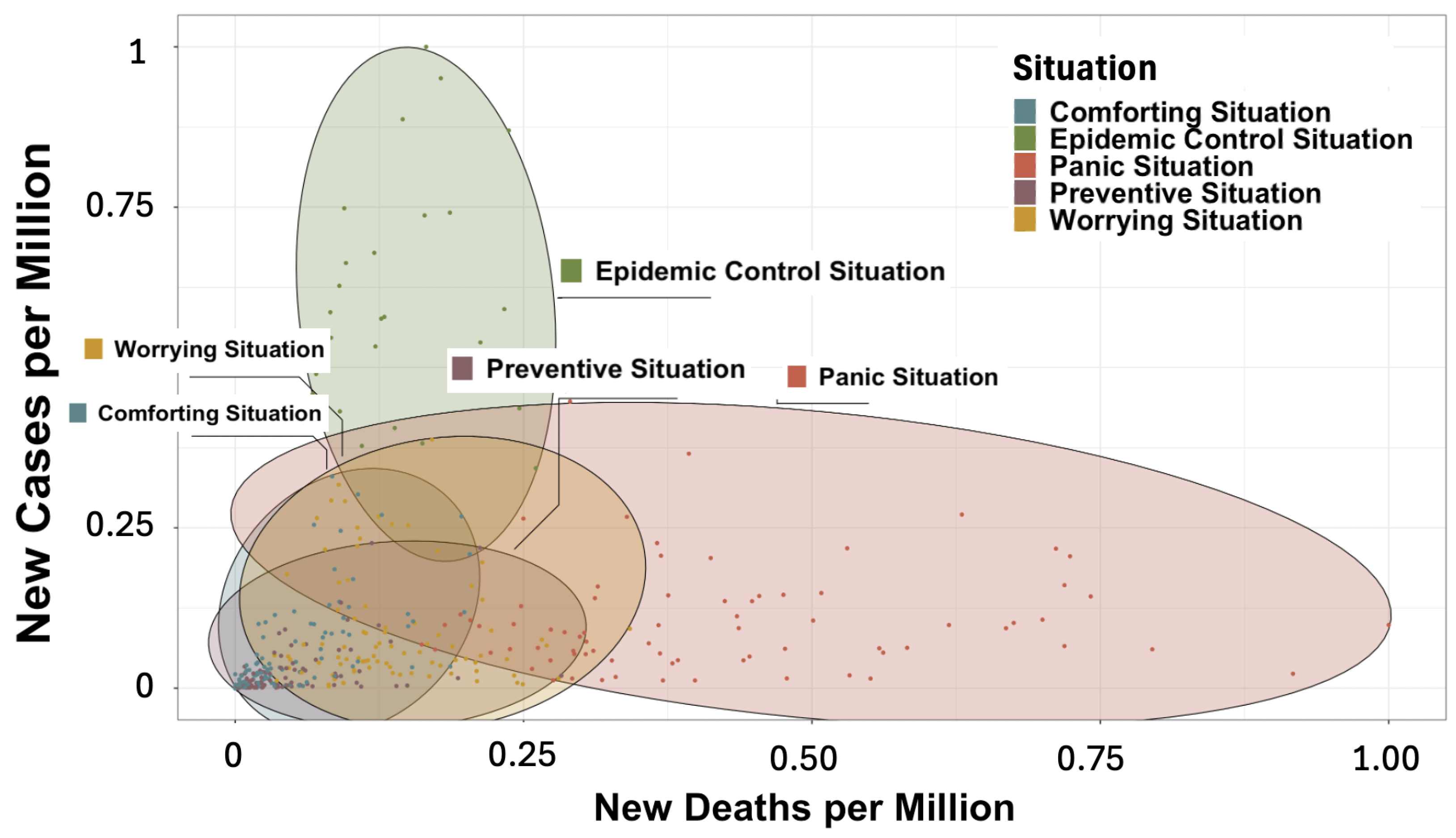 Covid 04 00092 g001 Covid 04 00092 g001